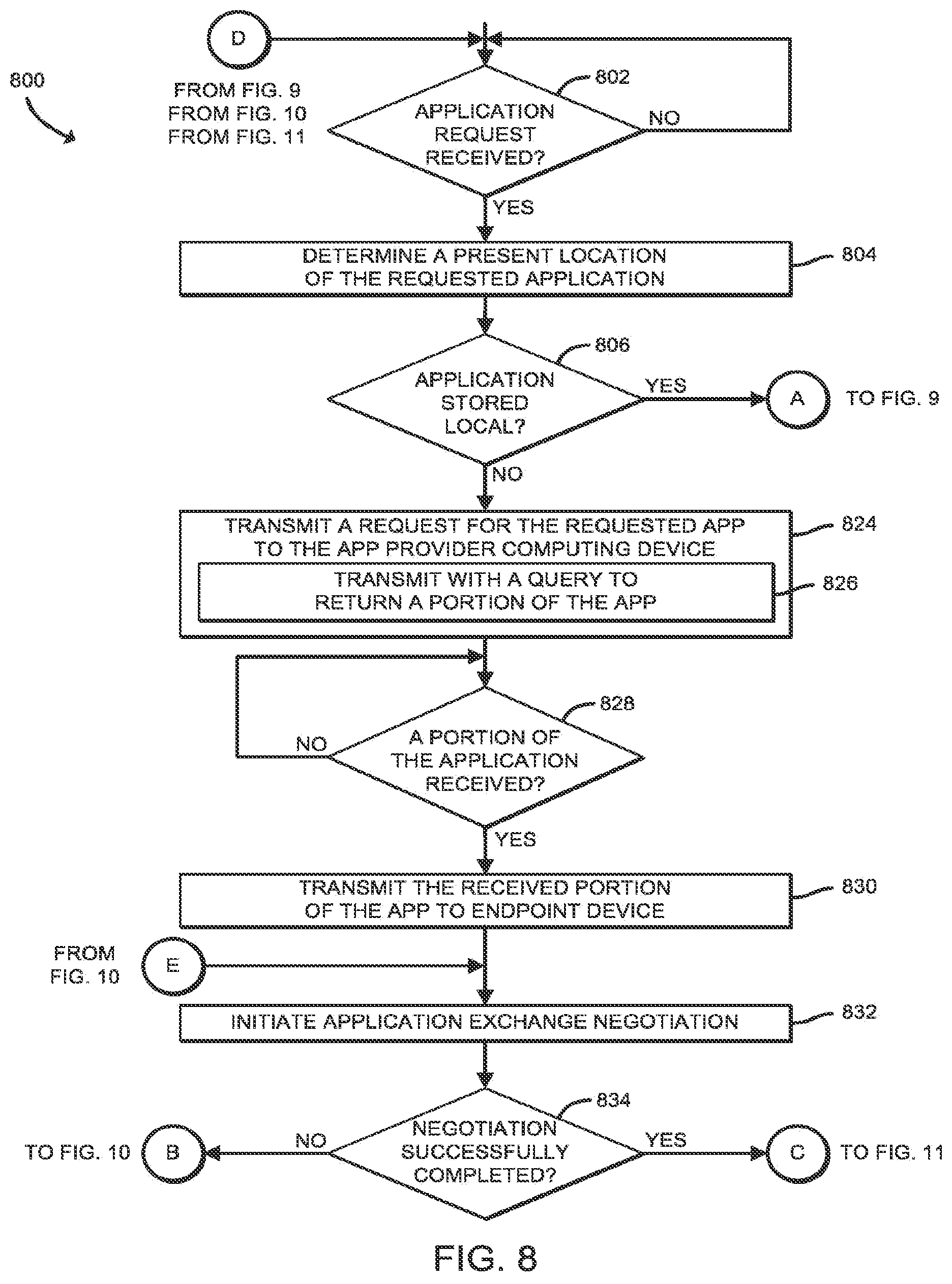 Patent US11832142 Figure 5 – Technologies for an automated application exchange in wireless networks