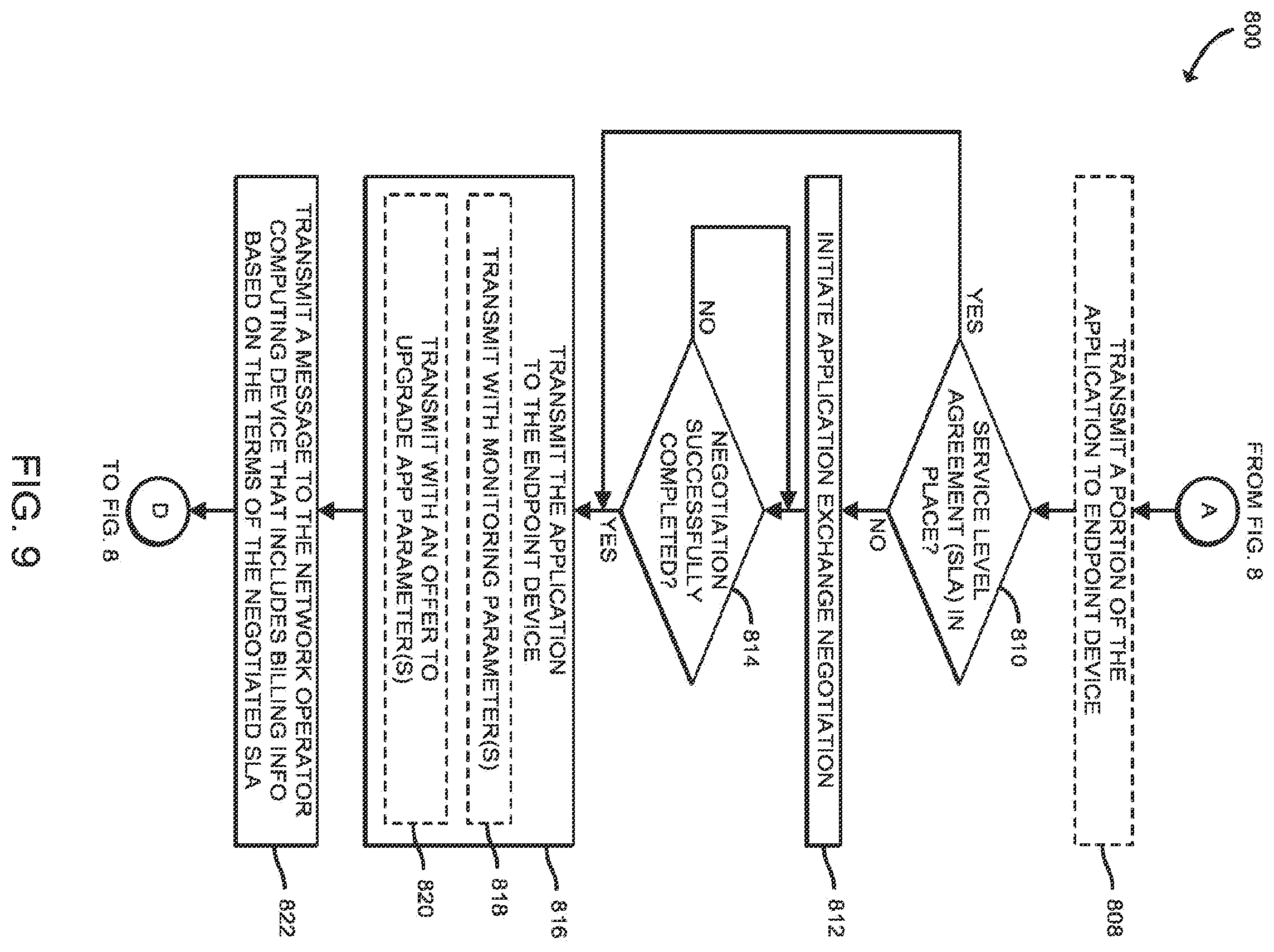 Patent US11832142 Figure 6 – Technologies for an automated application exchange in wireless networks