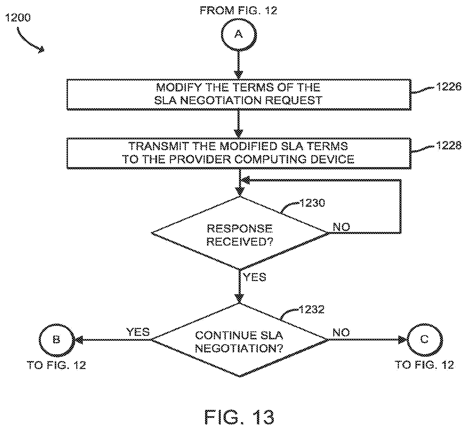 Patent US11832142 Figure 10 – Technologies for an automated application exchange in wireless networks