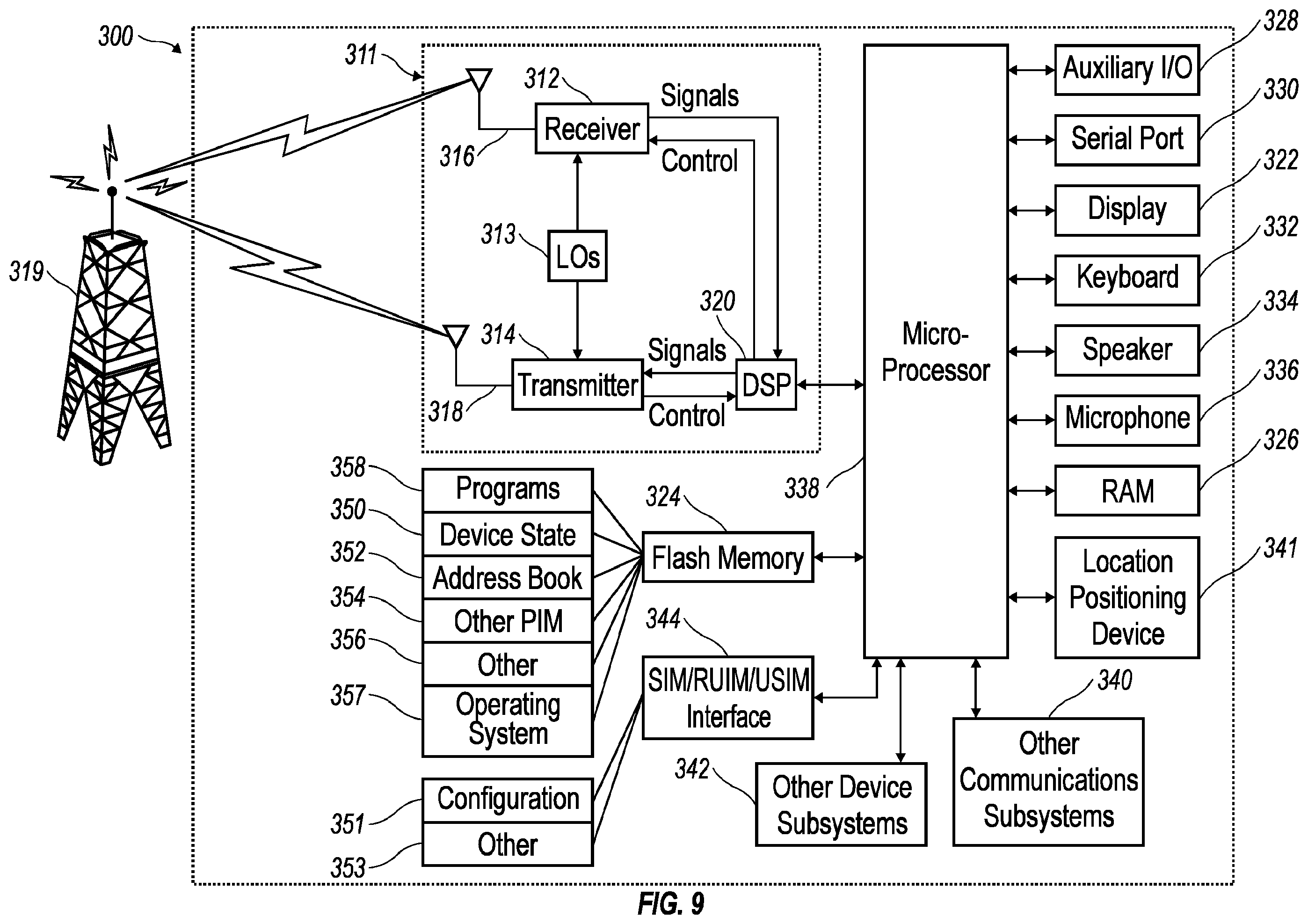 Patent US11832143 Figure 6 – Notification of access control request and explanation indicative of the access control request on a communication device