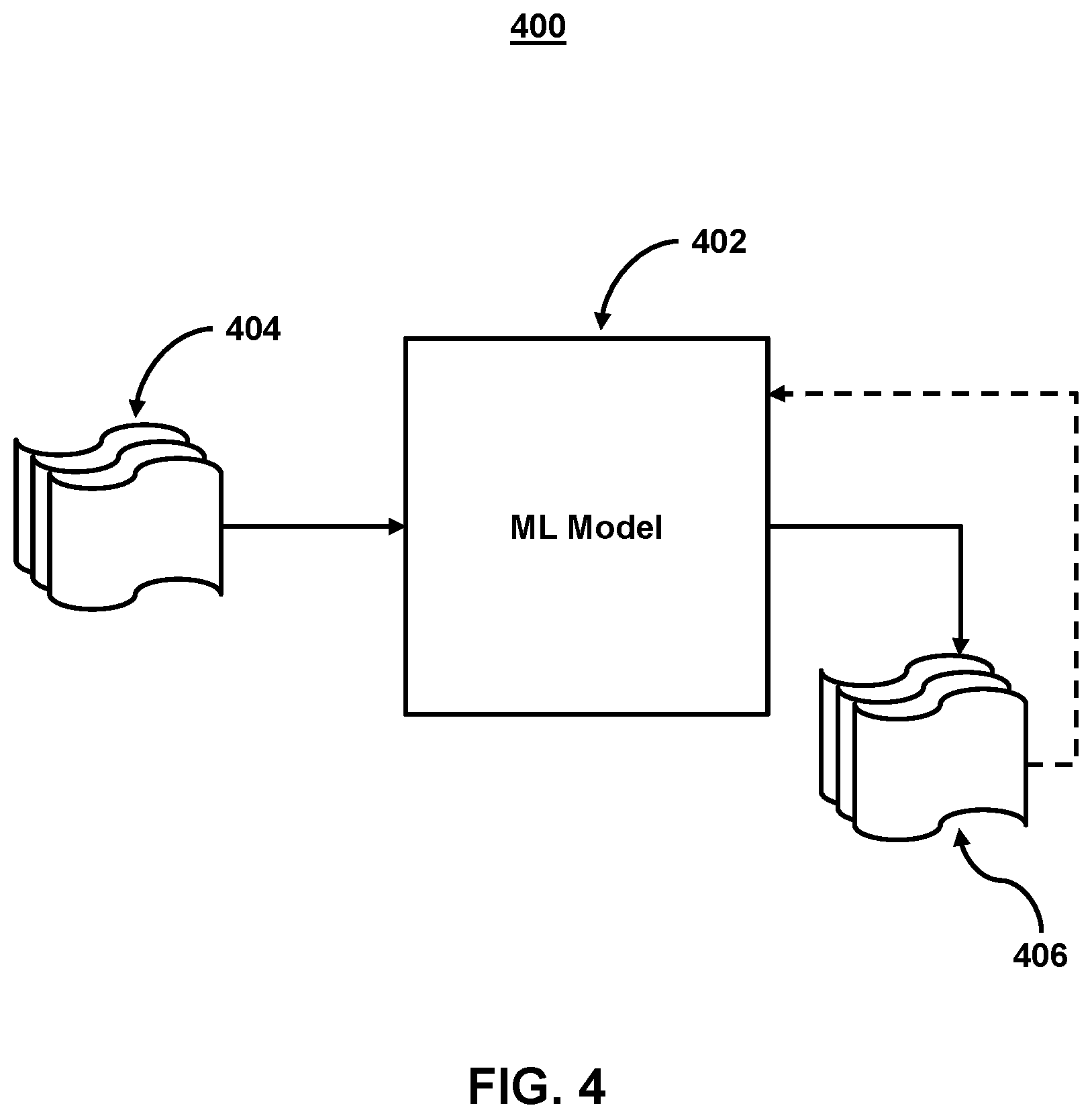 Patent US11832145 Figure 4 – Methods and systems for location-based features using partition mapping