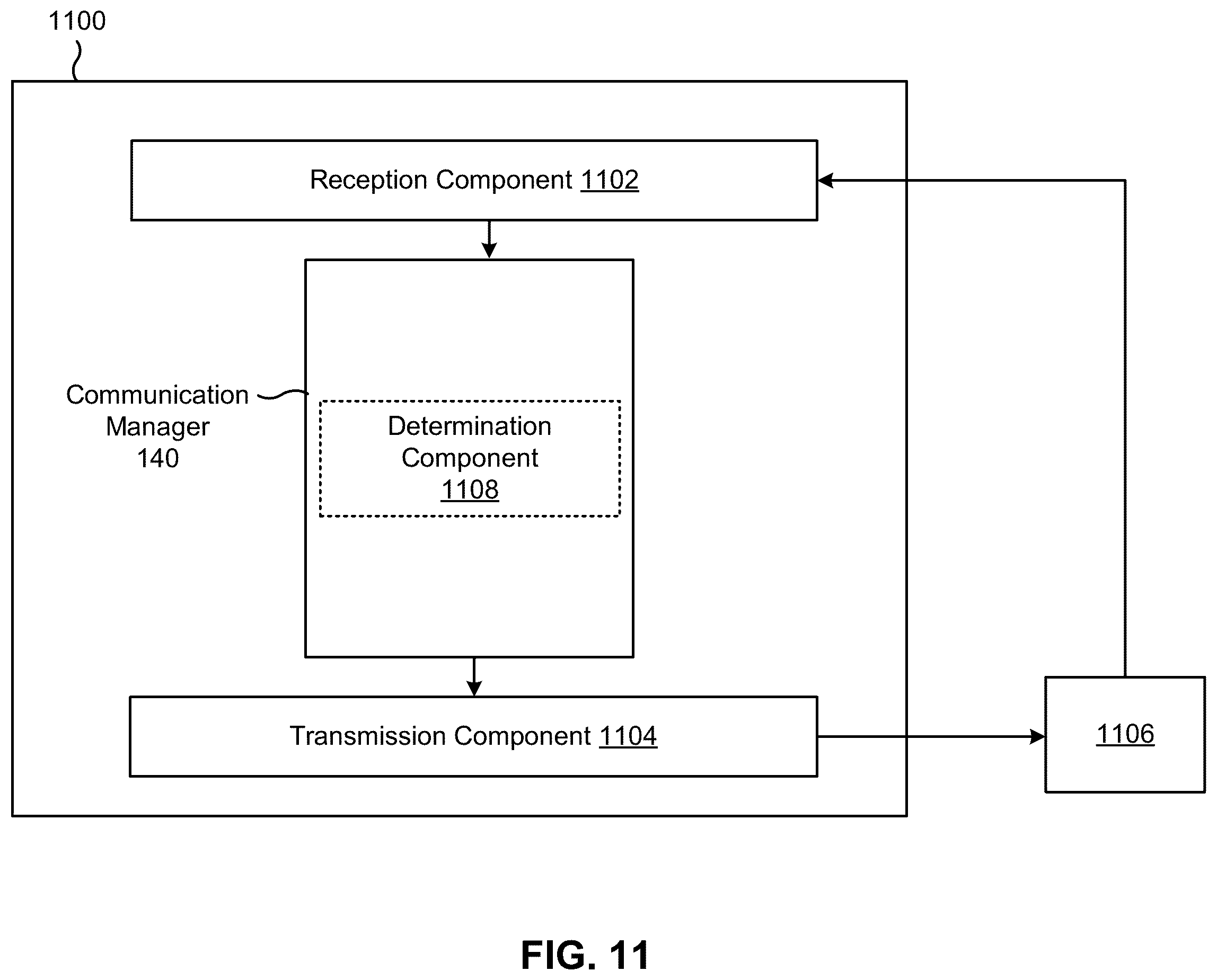 Patent US11832148 Figure 11 – Doppler based user equipment grouping