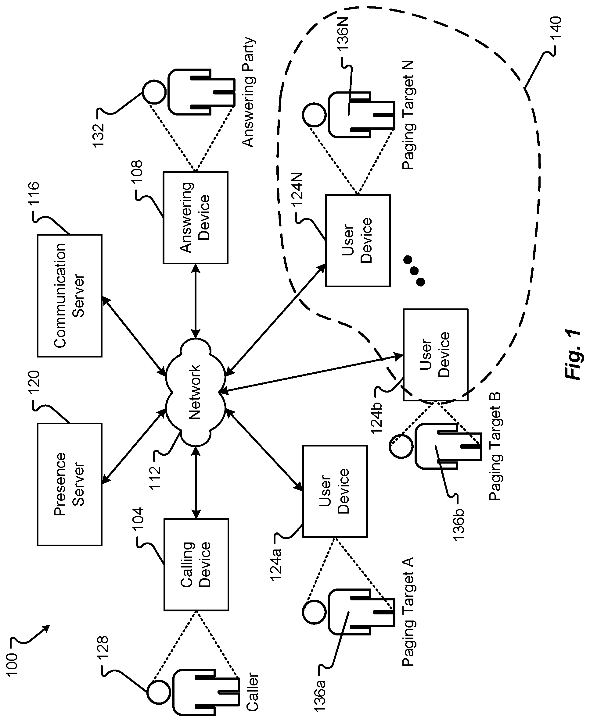 Patent US11832149 Figure 1 – Intelligent park and page functions in a communication system