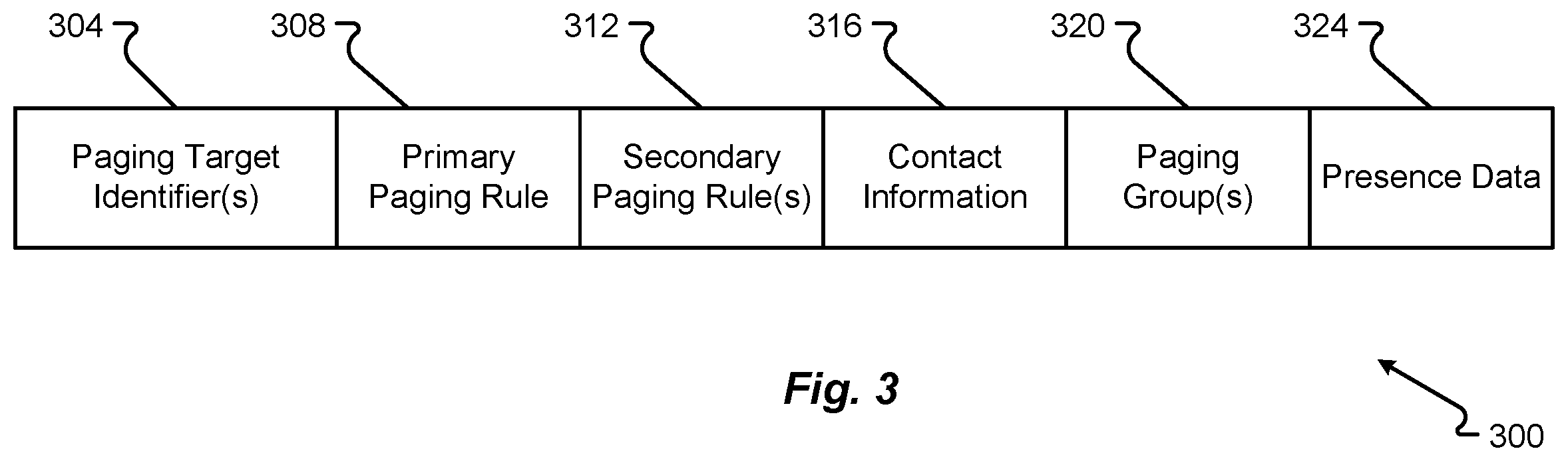 Patent US11832149 Figure 3 – Intelligent park and page functions in a communication system