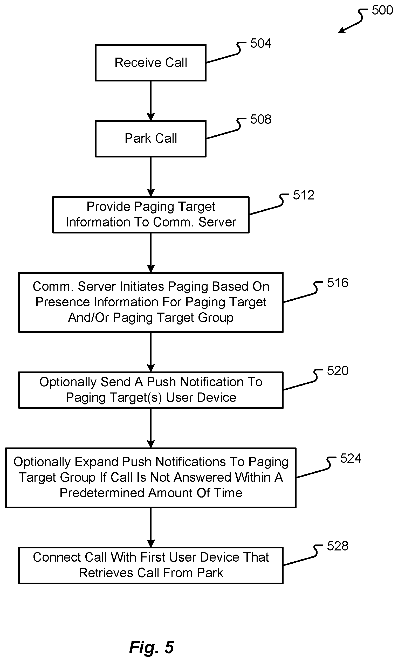 Patent US11832149 Figure 5 – Intelligent park and page functions in a communication system