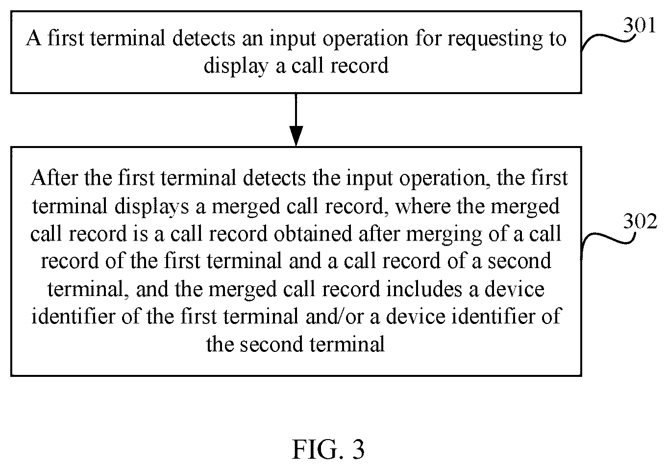 Patent US11832150 Figure 2 – Call record synchronization method, cloud platform, and terminal