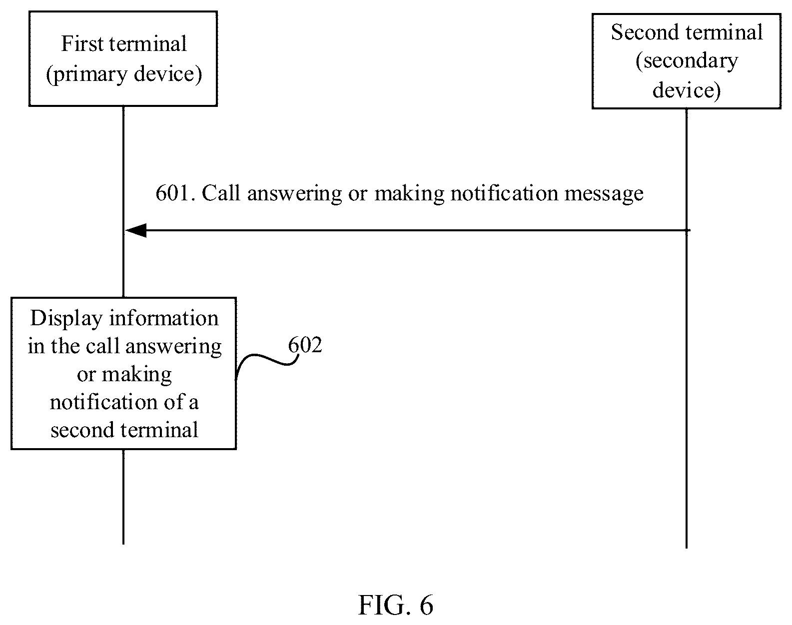Patent US11832150 Figure 5 – Call record synchronization method, cloud platform, and terminal