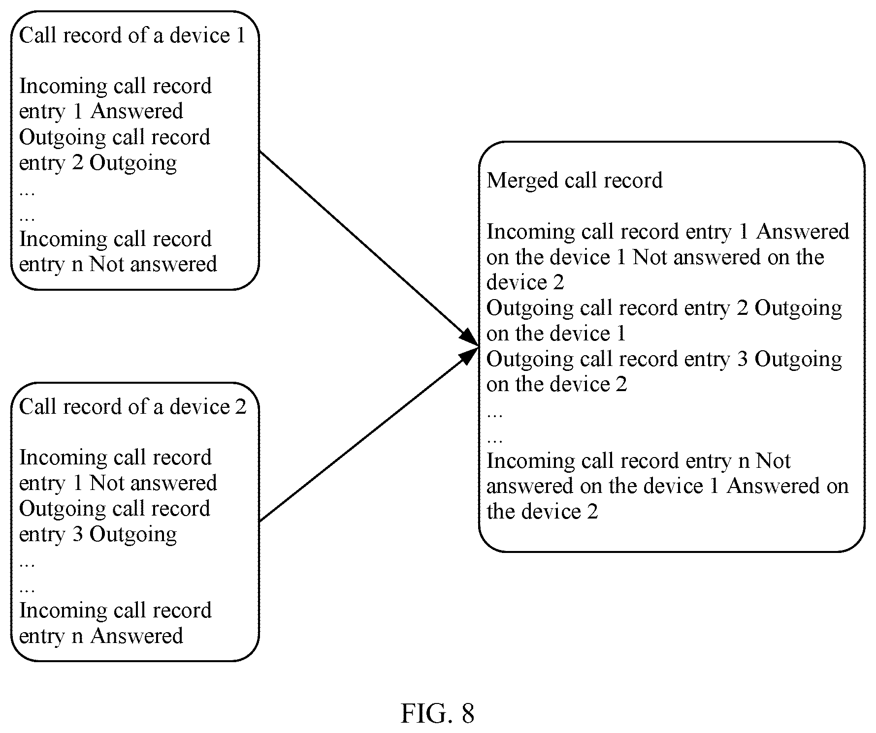 Patent US11832150 Figure 7 – Call record synchronization method, cloud platform, and terminal