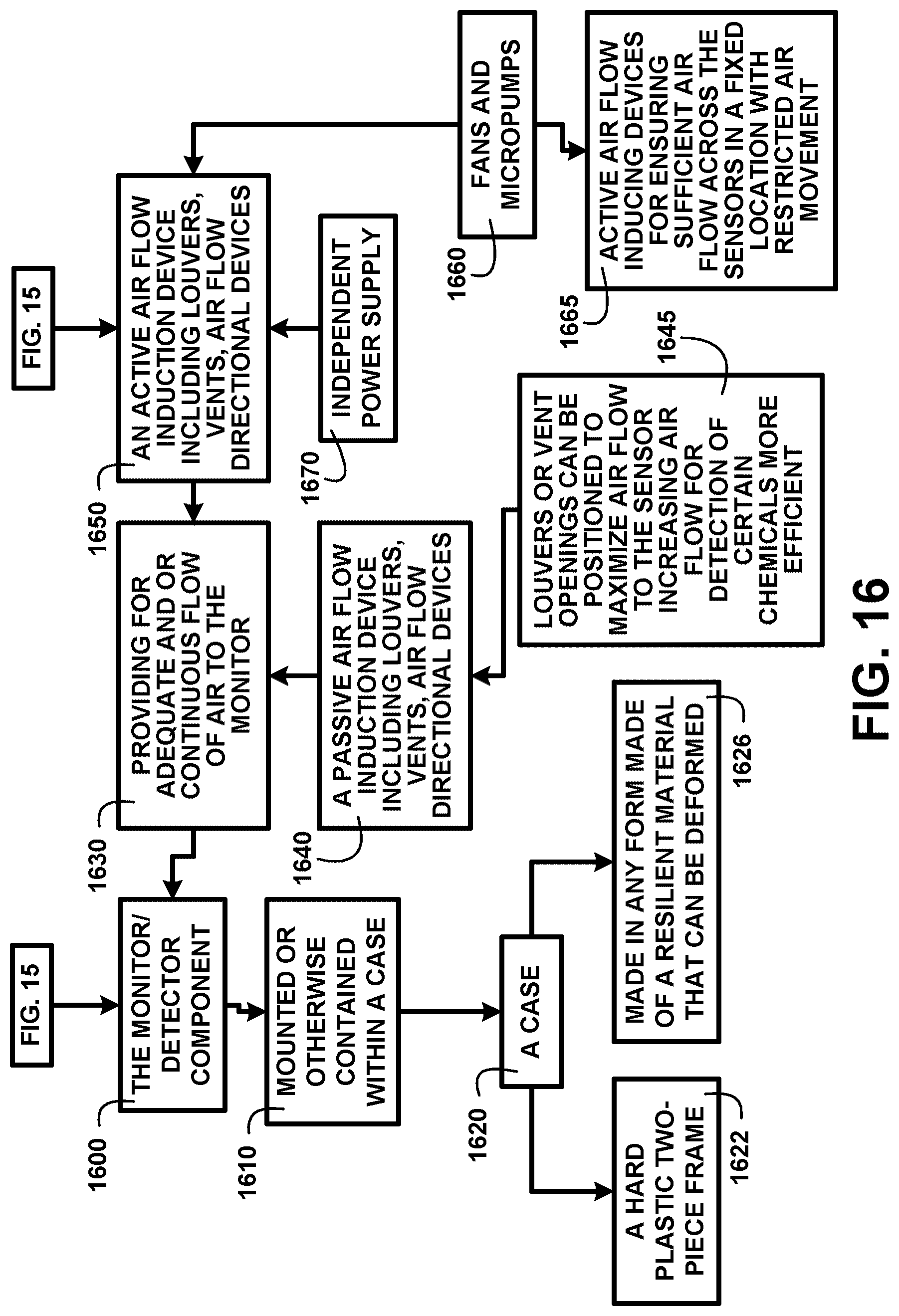 Patent US11832152 Figure 13 – Method and devices for detecting viruses and bacterial pathogens