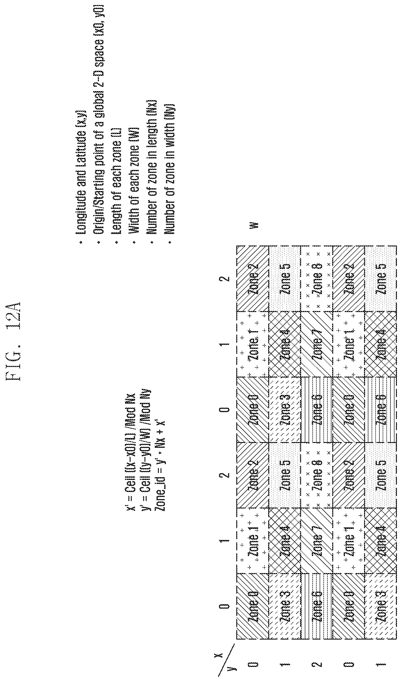 Patent US11832153 Figure 14 – Methods and apparatus for V2X communication using an inter V2X frequency