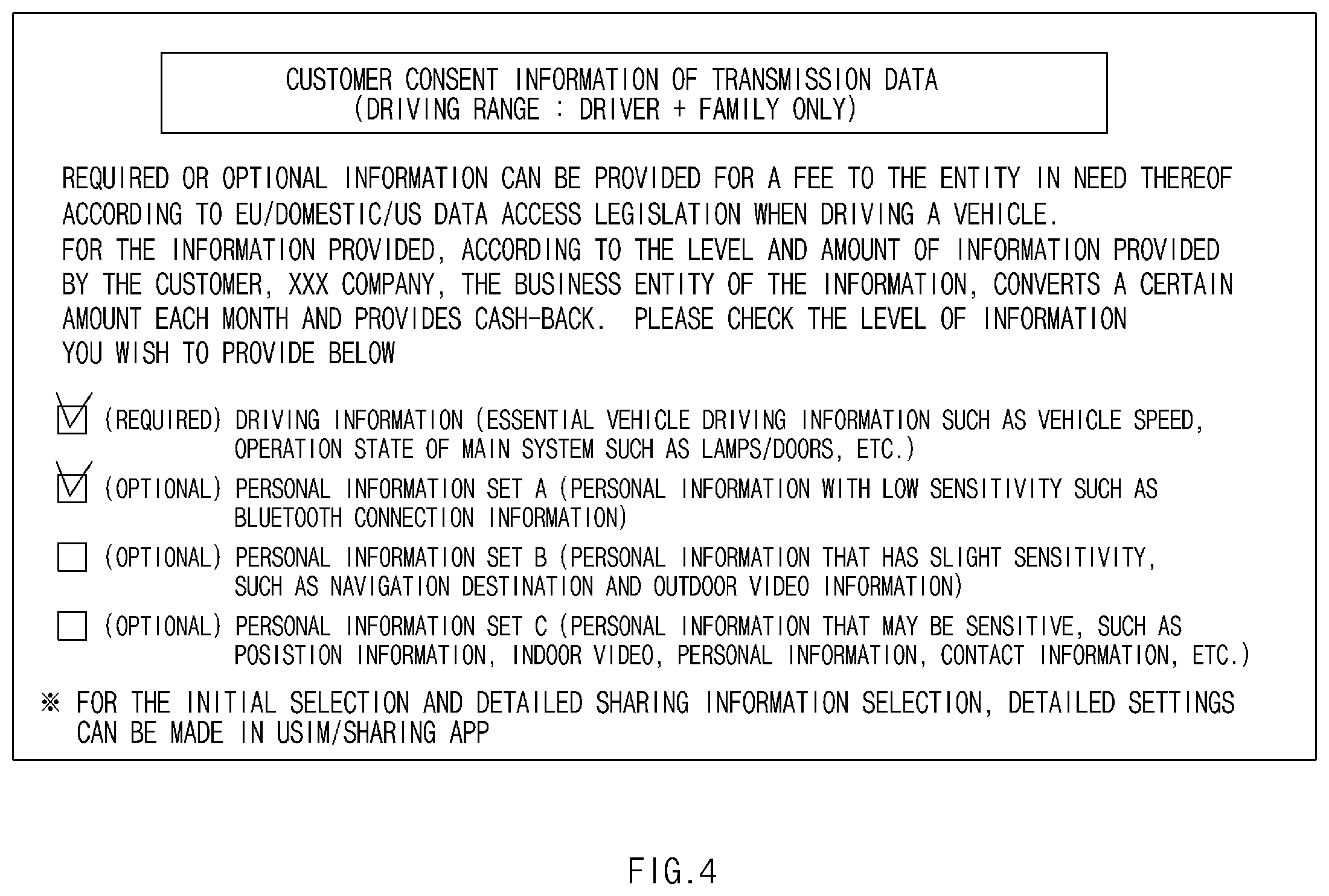 Patent US11832154 Figure 4 – Apparatus for sharing data of vehicle and method thereof
