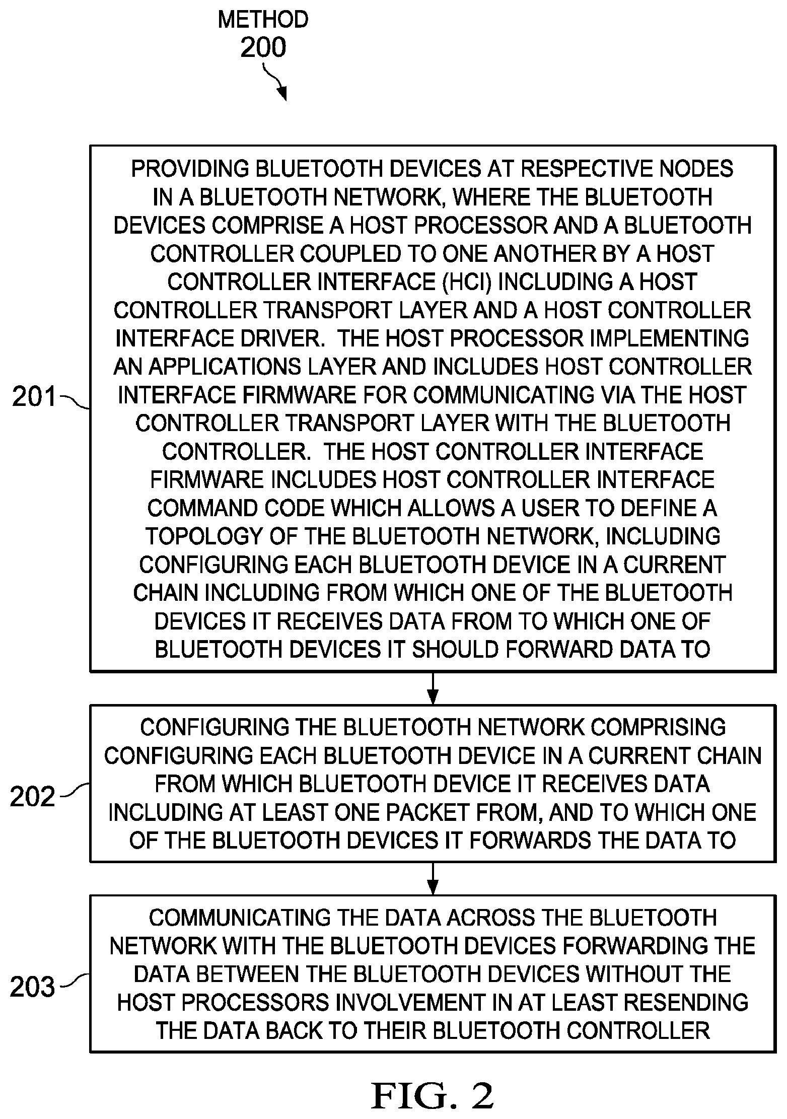 Patent US11832156 Figure 2 – Bluetooth data forwarding