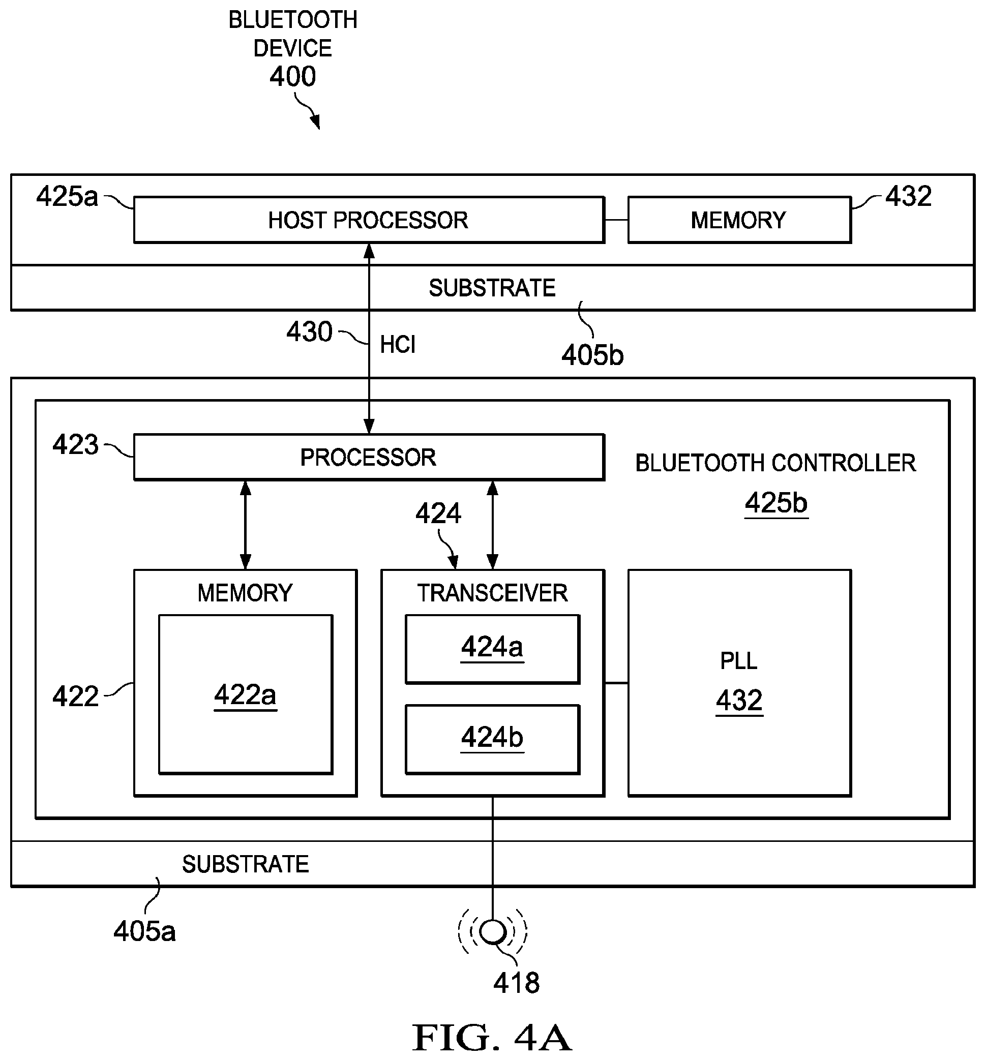 Patent US11832156 Figure 3 – Bluetooth data forwarding
