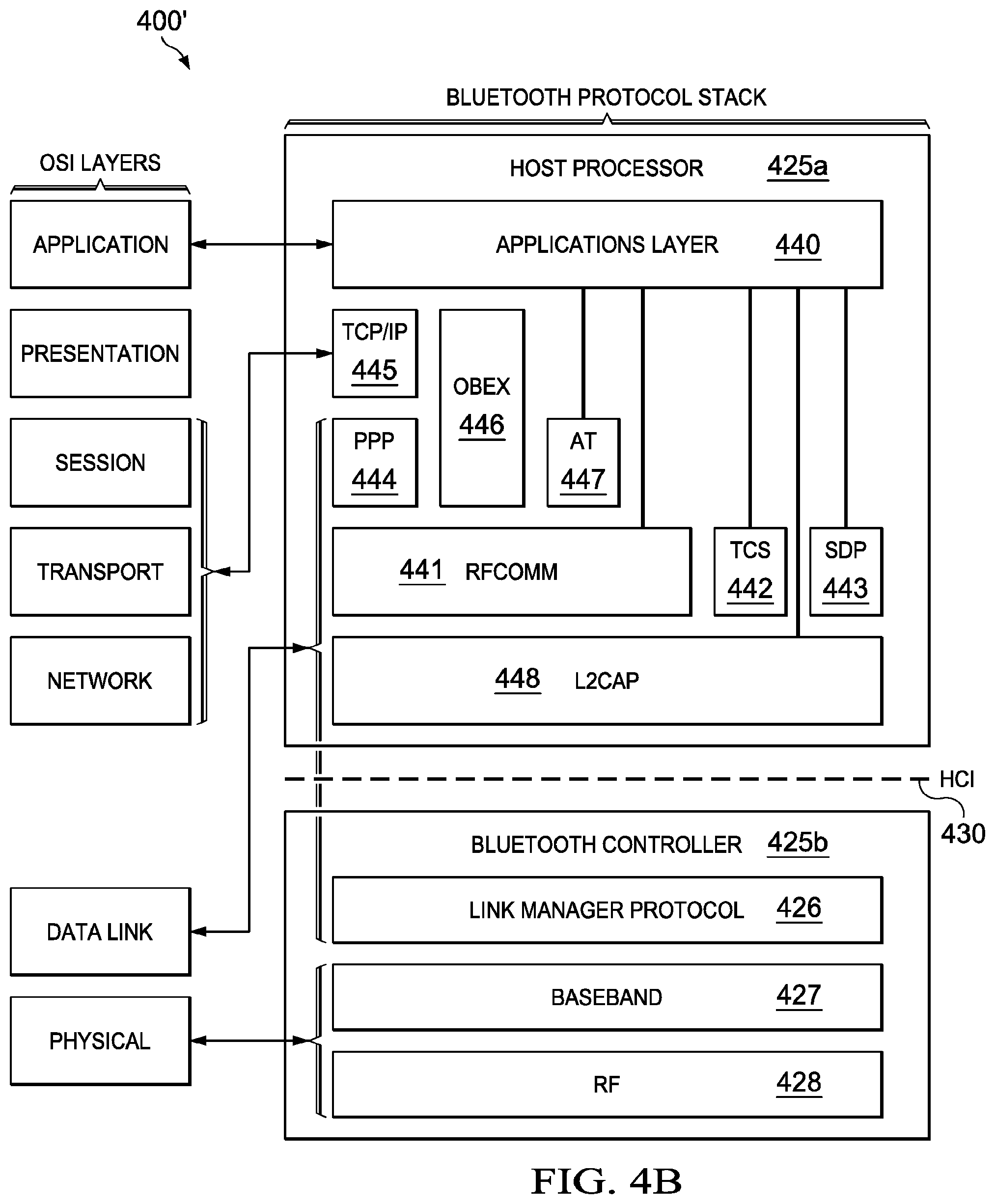 Patent US11832156 Figure 4 – Bluetooth data forwarding