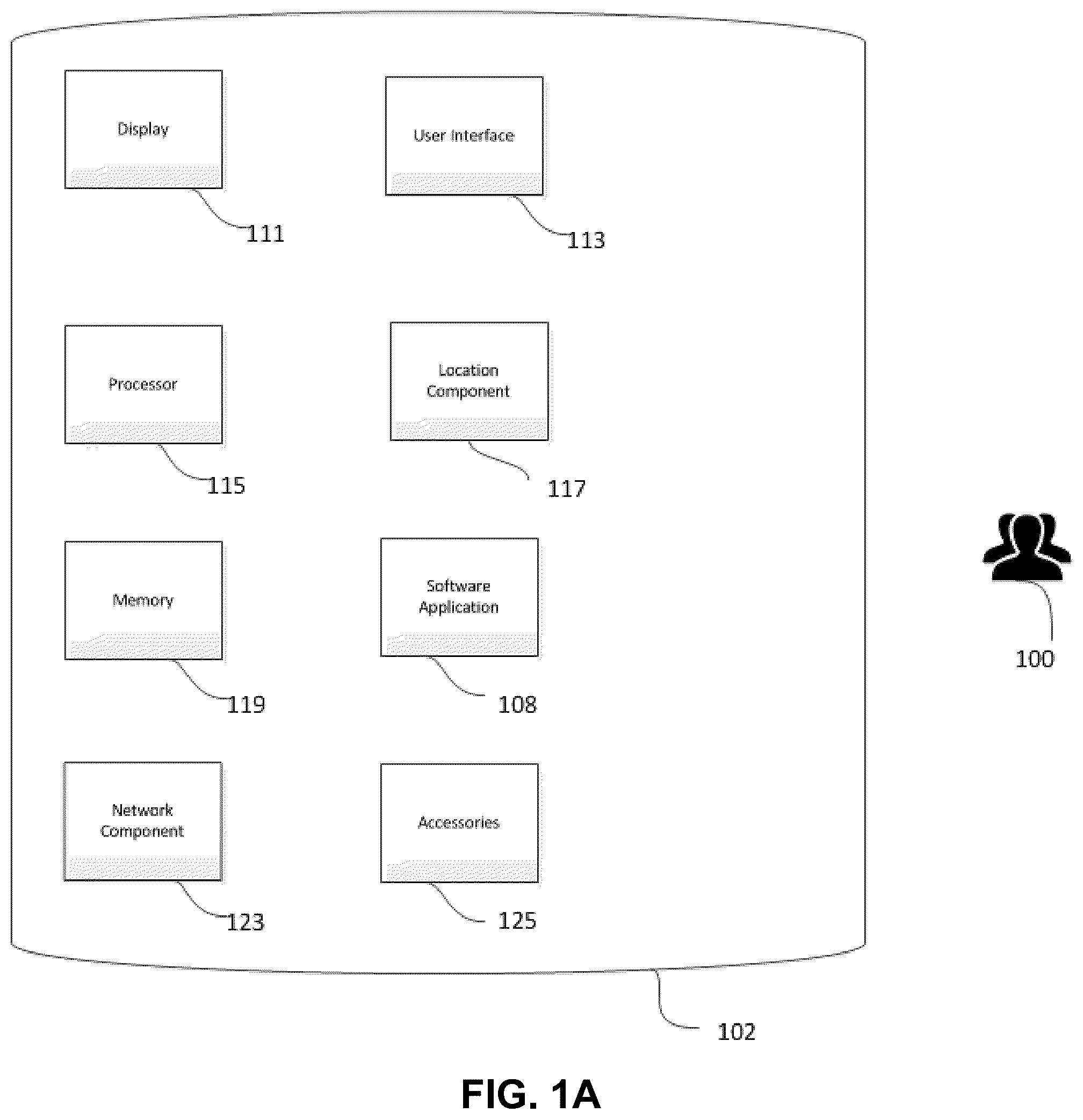 Patent US11832157 Figure 1 – Devices and methods for efficient emergency calling