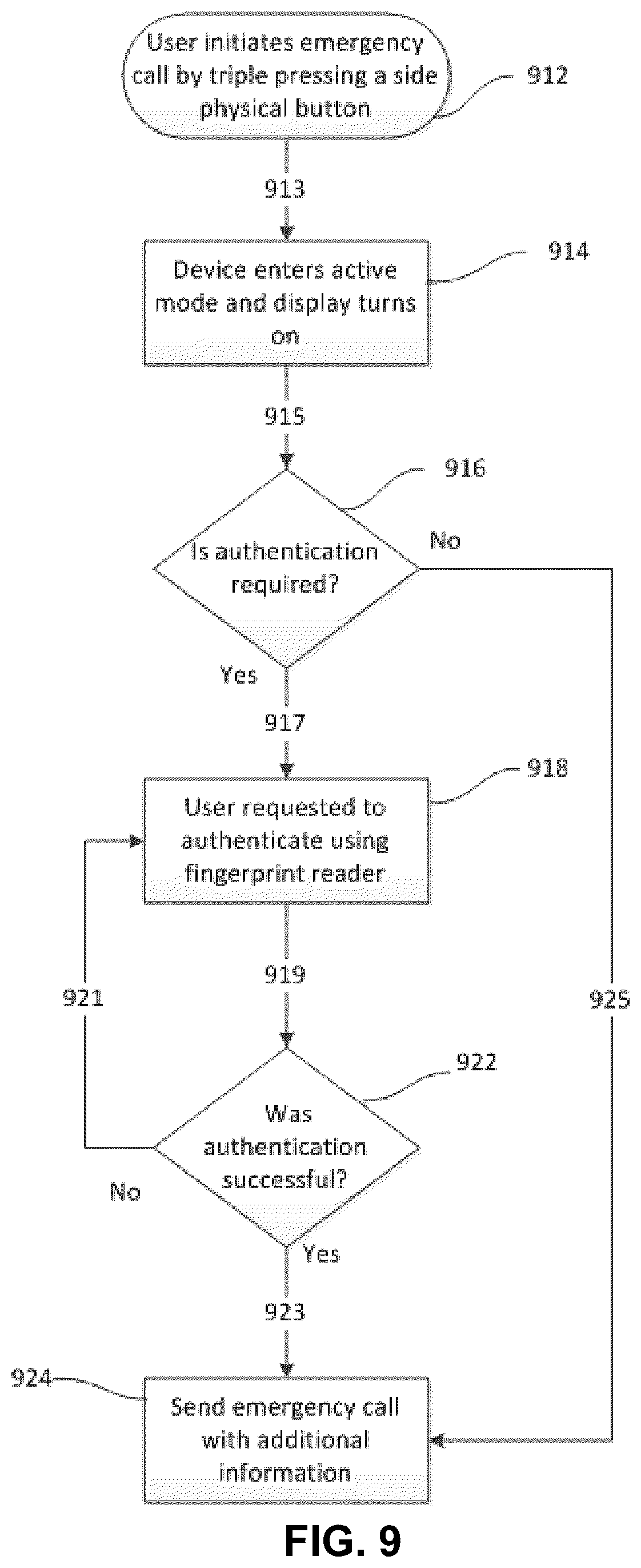 Patent US11832157 Figure 10 – Devices and methods for efficient emergency calling