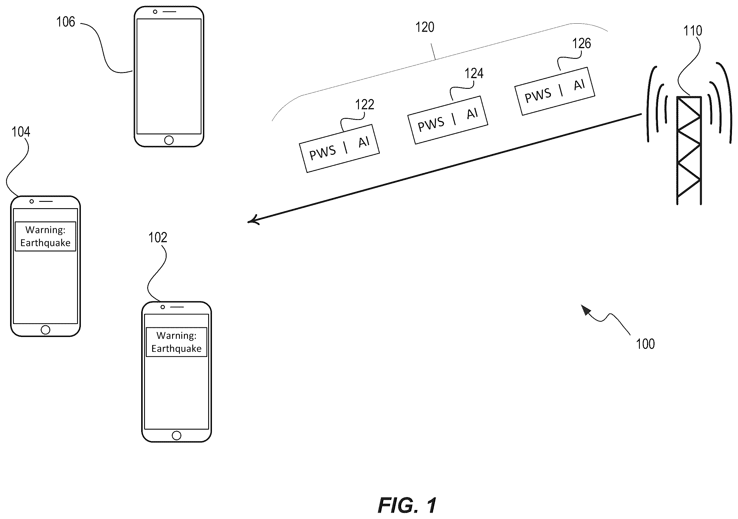 Patent US11832158 Figure 1 – Segmentation of PWS-message and associated area-information