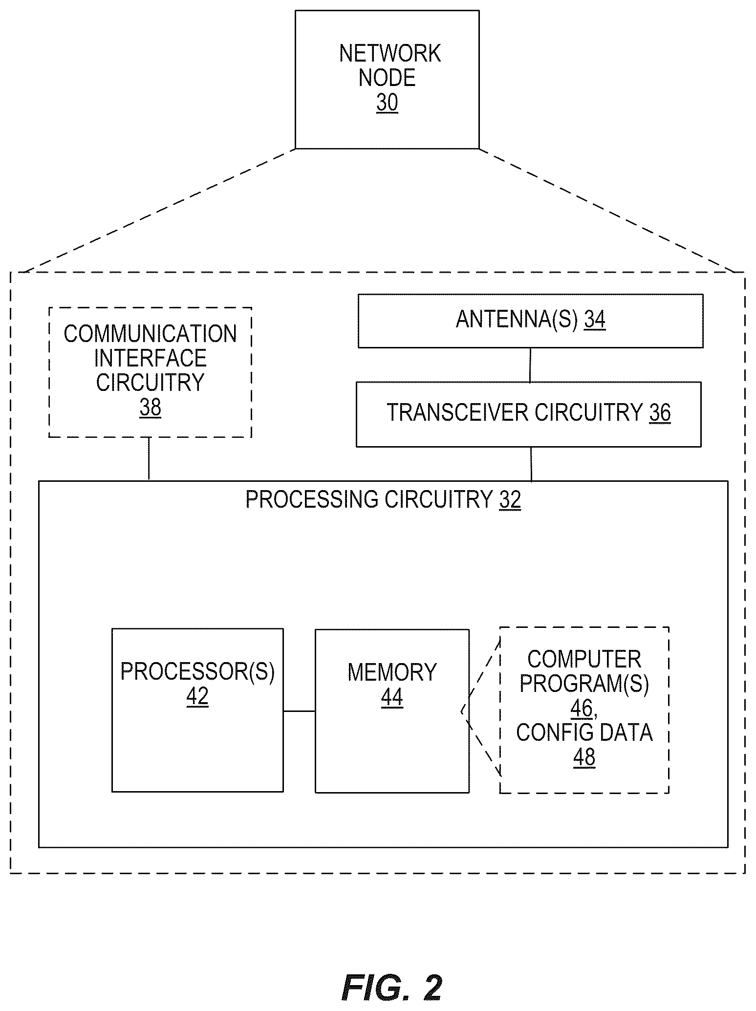 Patent US11832158 Figure 2 – Segmentation of PWS-message and associated area-information