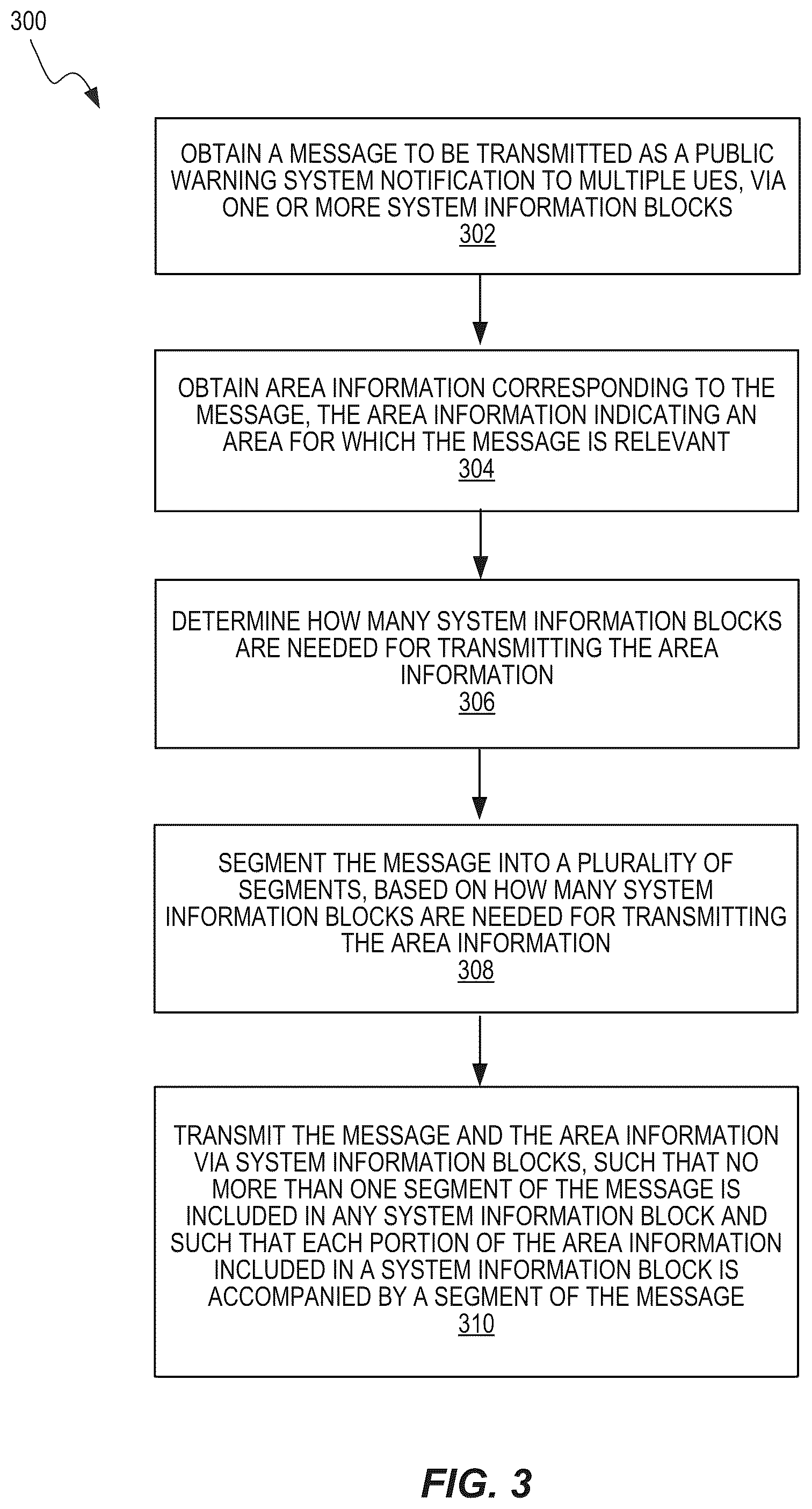 Patent US11832158 Figure 3 – Segmentation of PWS-message and associated area-information