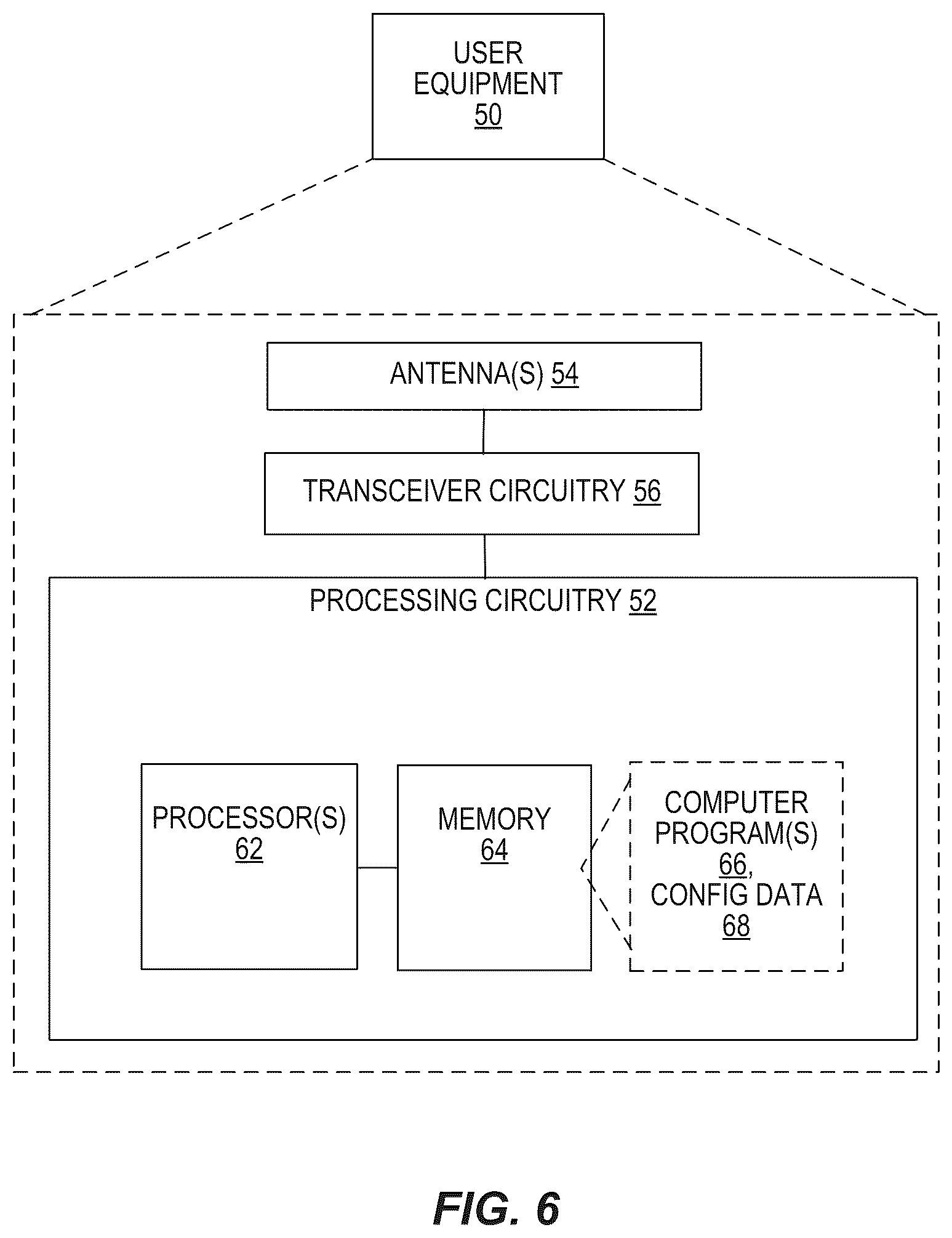 Patent US11832158 Figure 6 – Segmentation of PWS-message and associated area-information