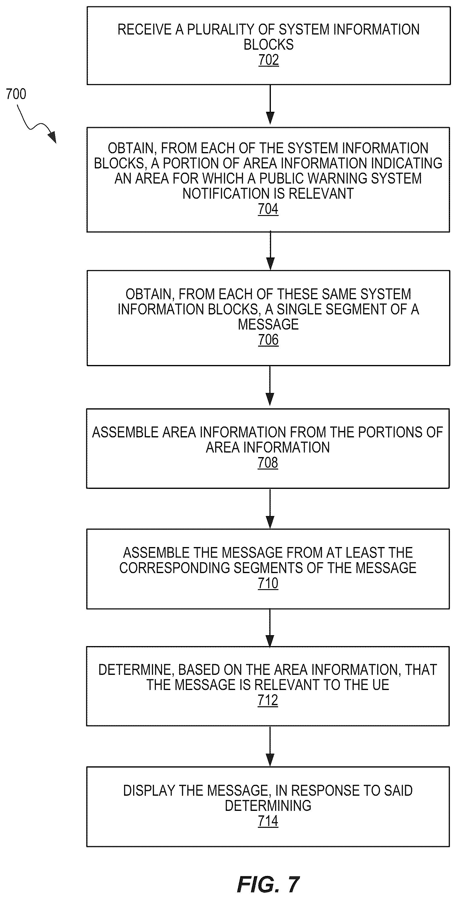 Patent US11832158 Figure 7 – Segmentation of PWS-message and associated area-information