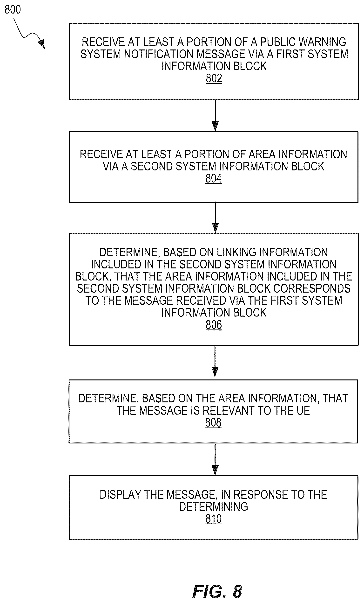 Patent US11832158 Figure 8 – Segmentation of PWS-message and associated area-information