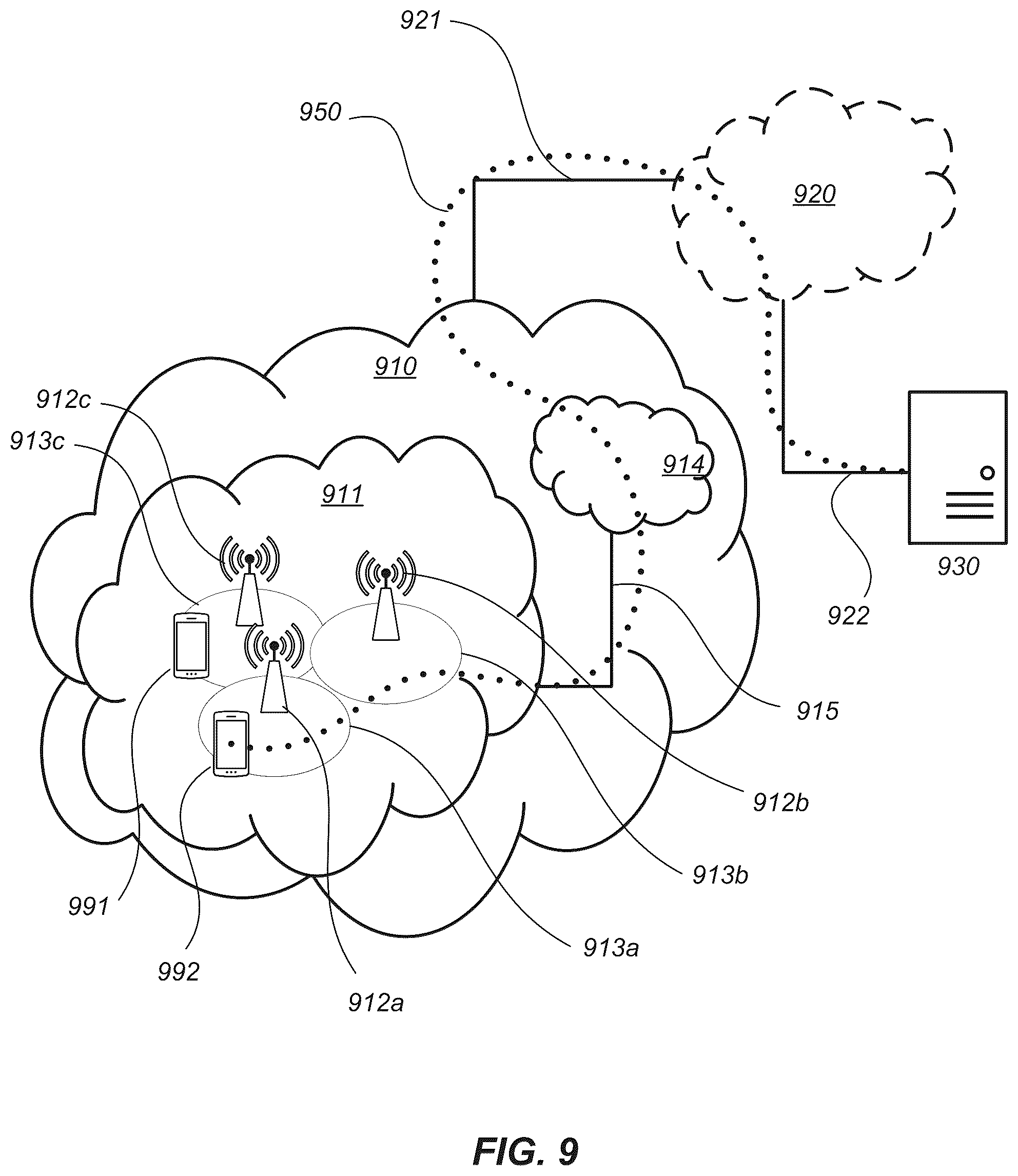 Patent US11832158 Figure 9 – Segmentation of PWS-message and associated area-information