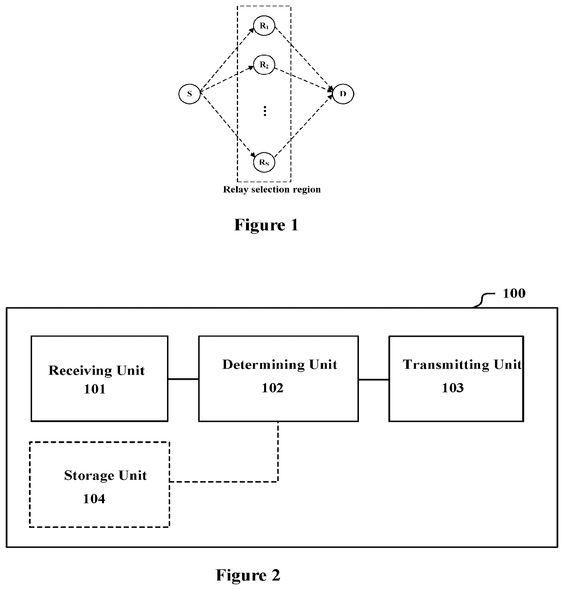 Patent US11832159 — Wireless communication apparatus and method for selecting one or more relay communication devices based on historical and current energy information — Figure 1
