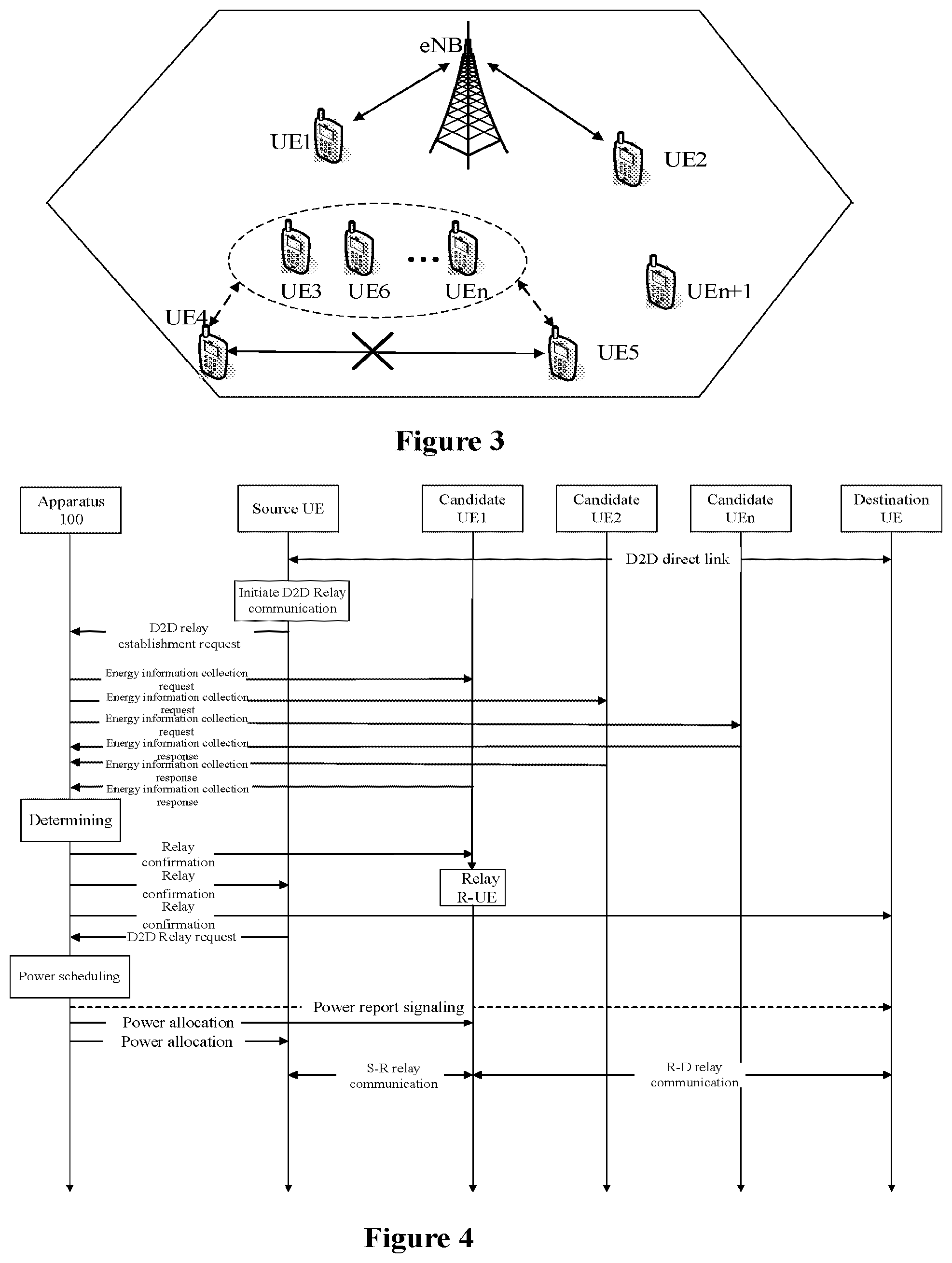 Patent US11832159 Figure 2 – Wireless communication apparatus and method for selecting one or more relay communication devices based on historical and current energy information