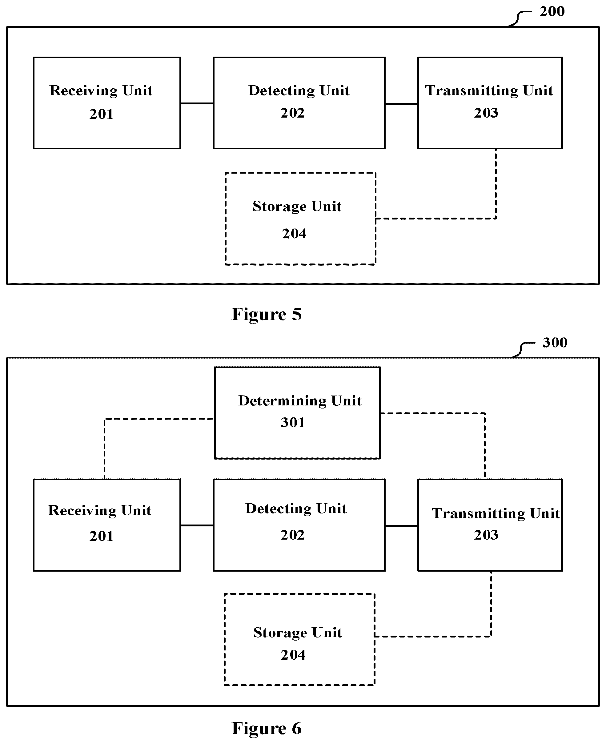 Patent US11832159 Figure 3 – Wireless communication apparatus and method for selecting one or more relay communication devices based on historical and current energy information