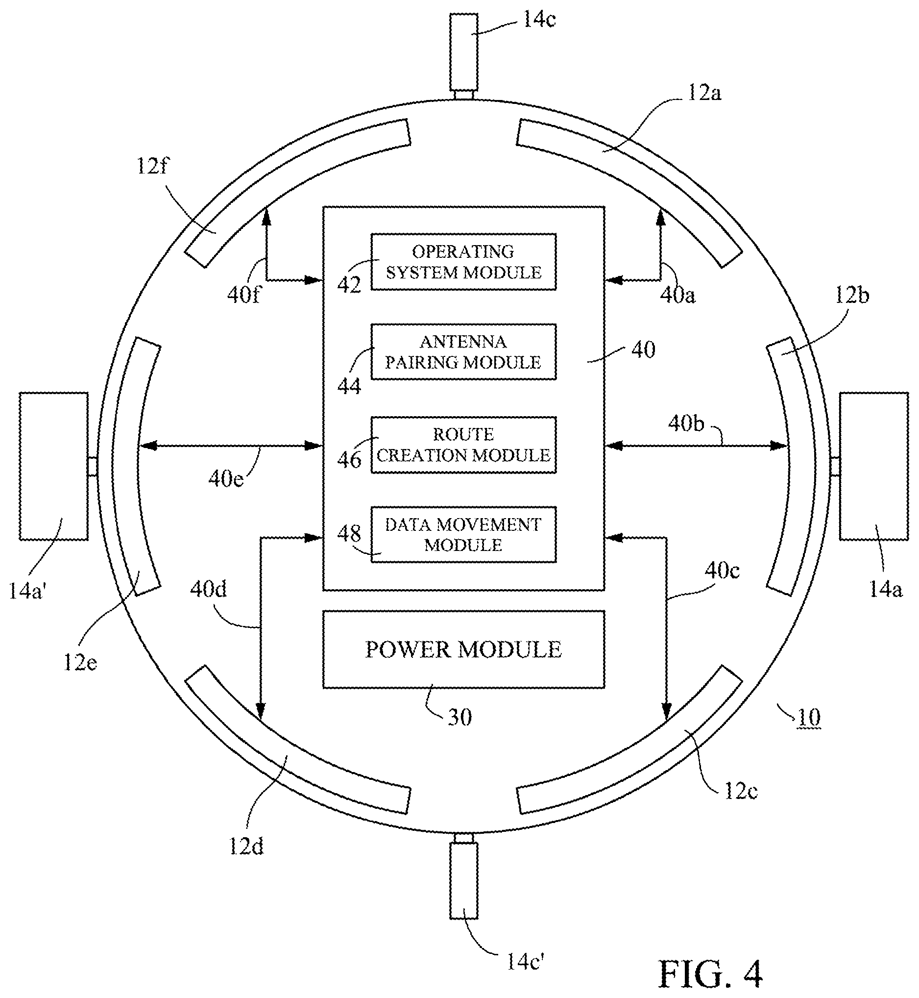 Patent US11832160 Figure 4 – Radio system using nodes with high gain antennas