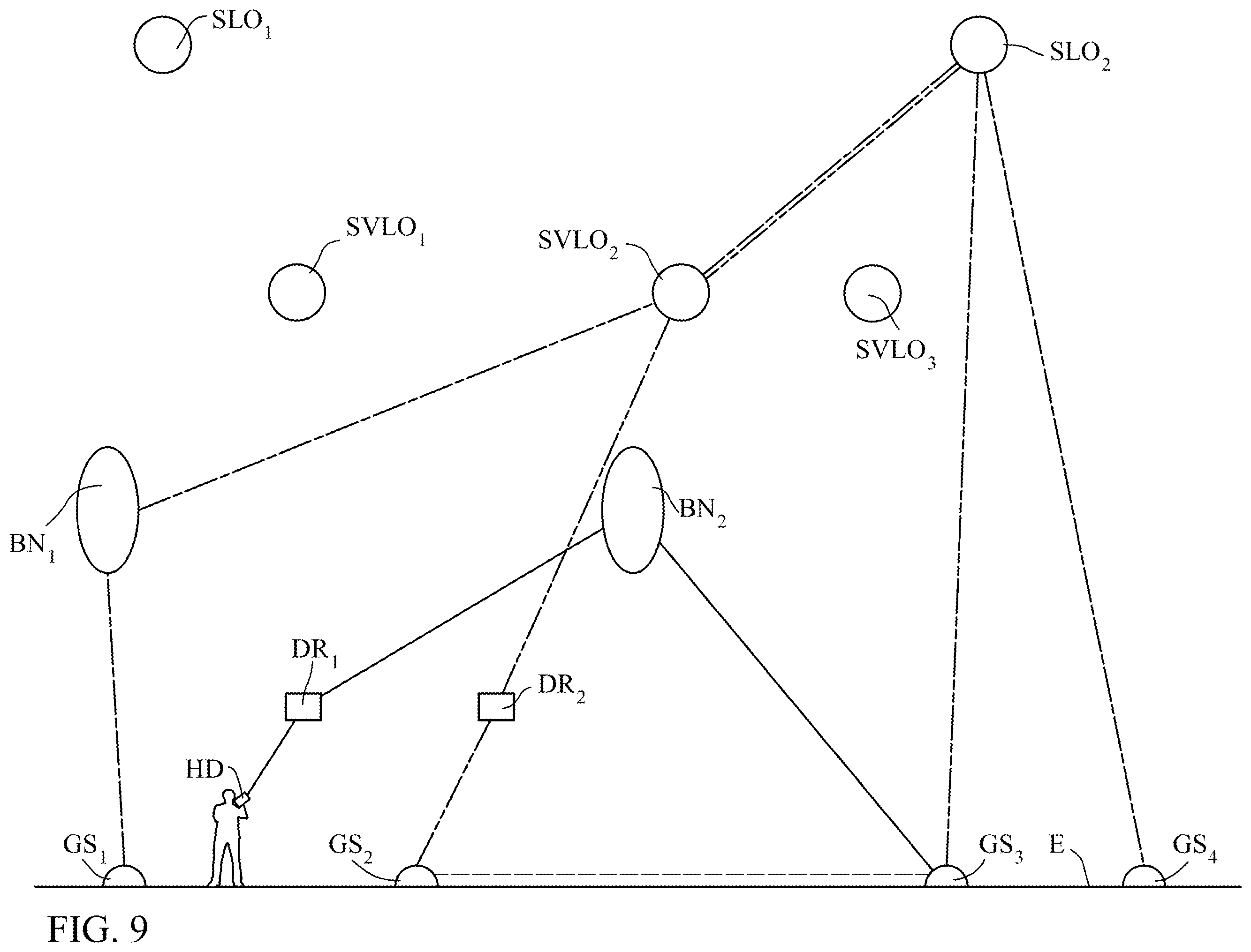 Patent US11832160 Figure 8 – Radio system using nodes with high gain antennas