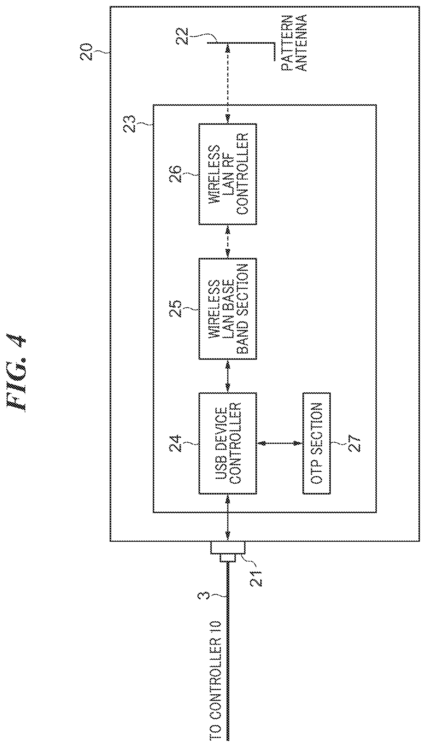 Patent US11832161 Figure 4 – Information processing apparatus capable of making correct settings for wireless communication, wireless communication module, method of controlling information processing apparatus, and storage medium