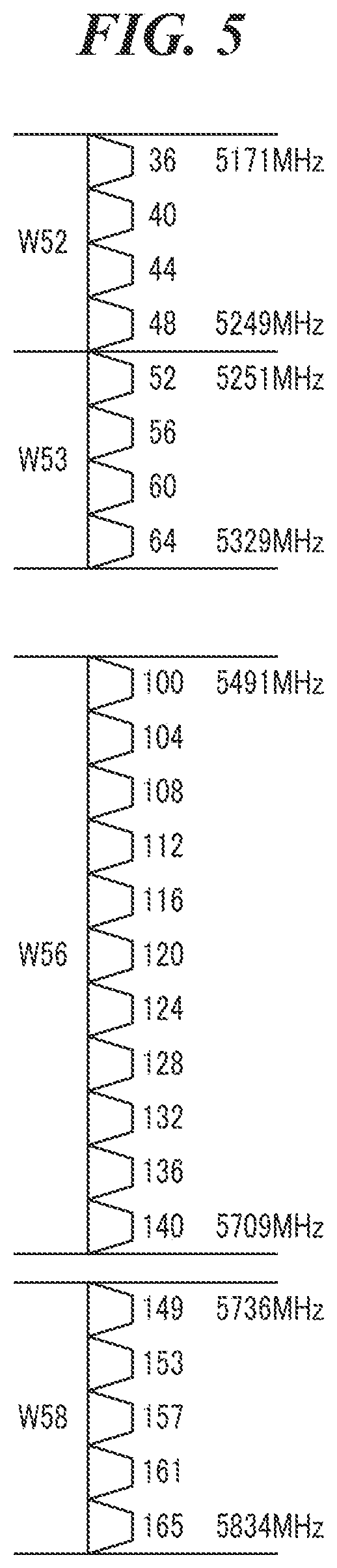 Patent US11832161 Figure 5 – Information processing apparatus capable of making correct settings for wireless communication, wireless communication module, method of controlling information processing apparatus, and storage medium