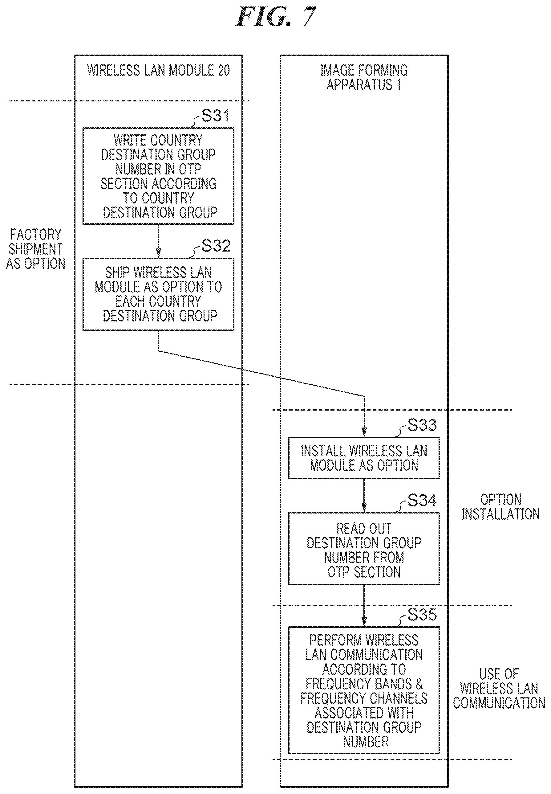 Patent US11832161 Figure 8 – Information processing apparatus capable of making correct settings for wireless communication, wireless communication module, method of controlling information processing apparatus, and storage medium