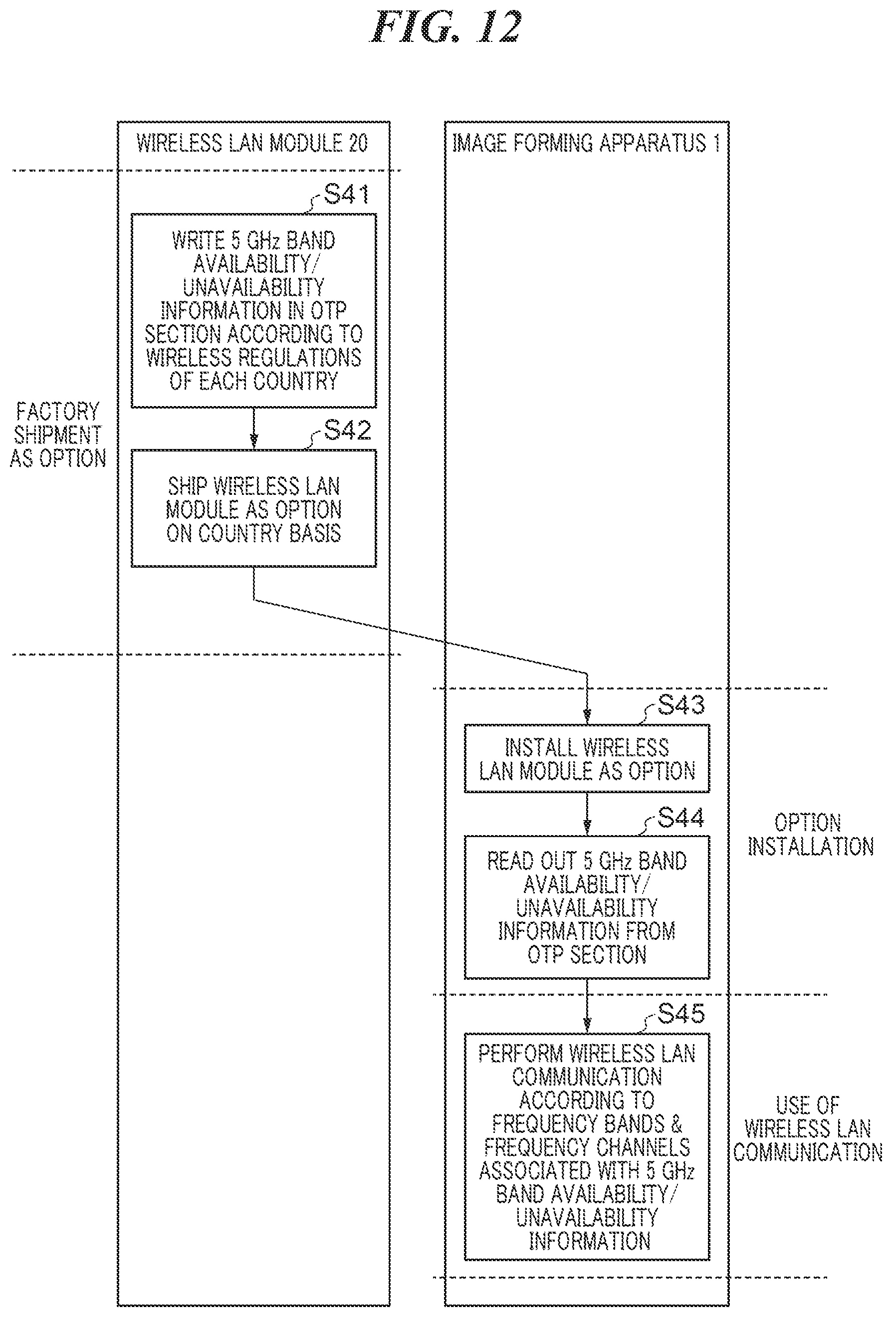 Patent US11832161 Figure 13 – Information processing apparatus capable of making correct settings for wireless communication, wireless communication module, method of controlling information processing apparatus, and storage medium