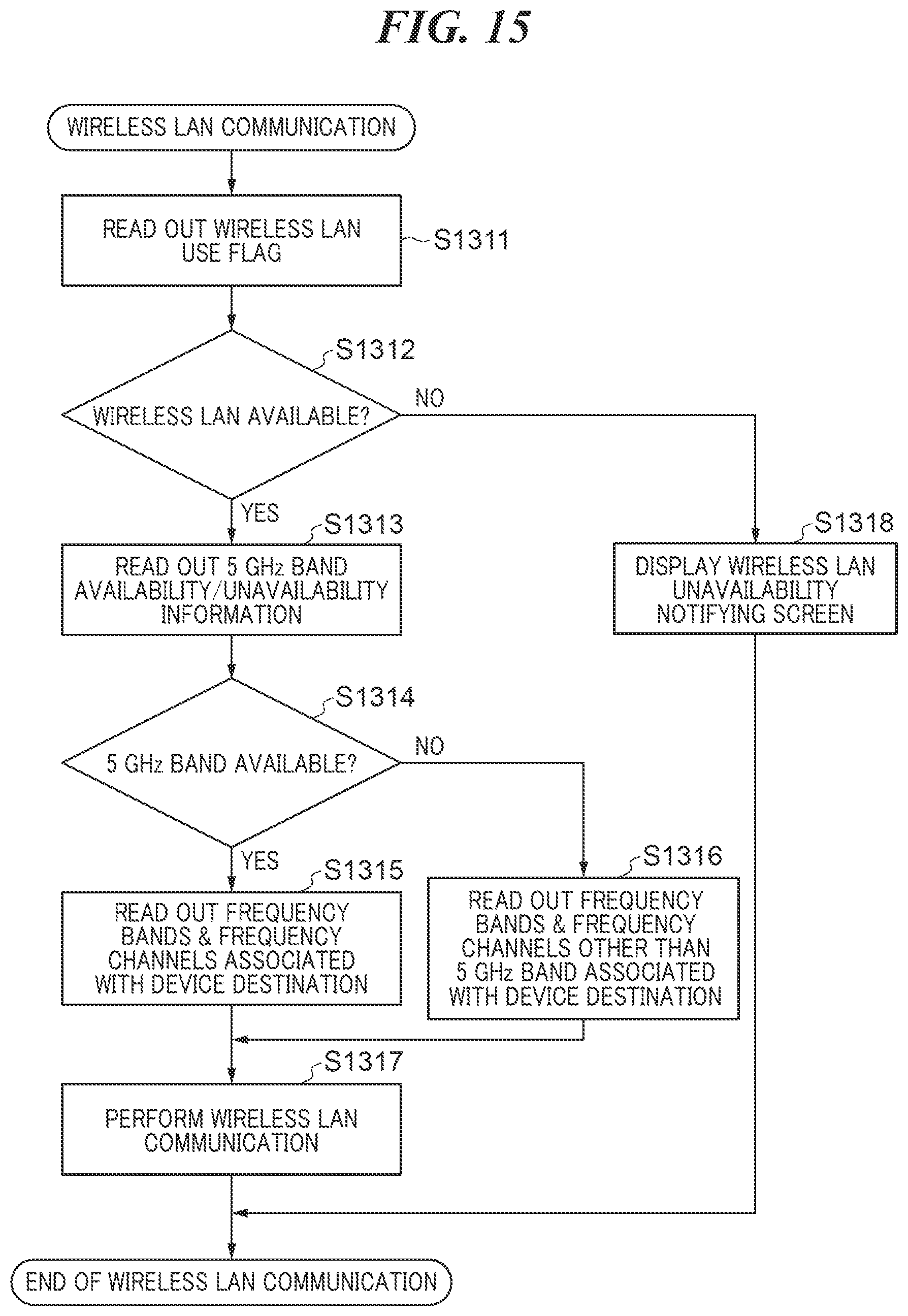 Patent US11832161 Figure 16 – Information processing apparatus capable of making correct settings for wireless communication, wireless communication module, method of controlling information processing apparatus, and storage medium