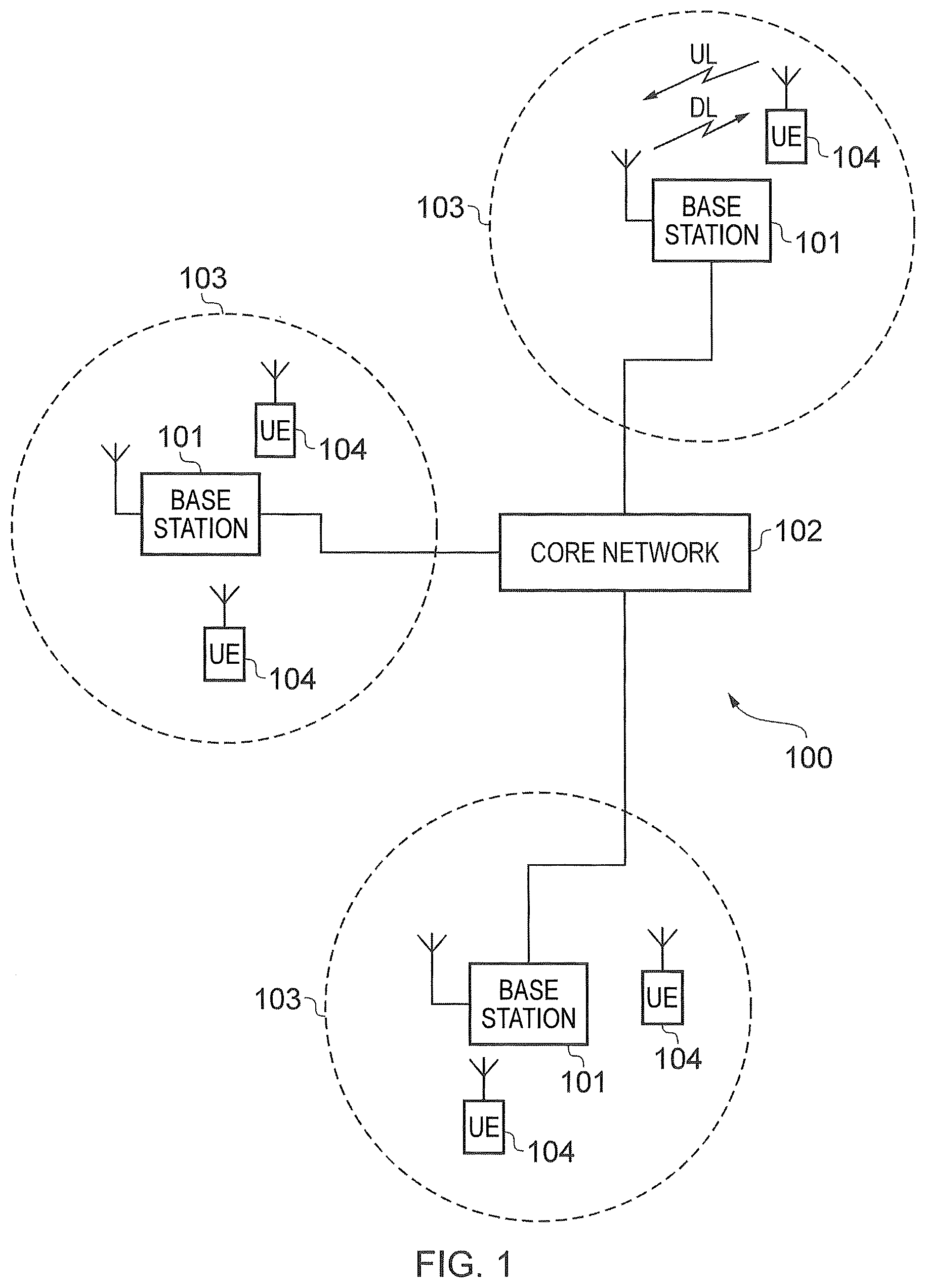 Patent US11832162 Figure 1 – Terminal device, infrastructure equipment and methods for resource selection and updating of access class information