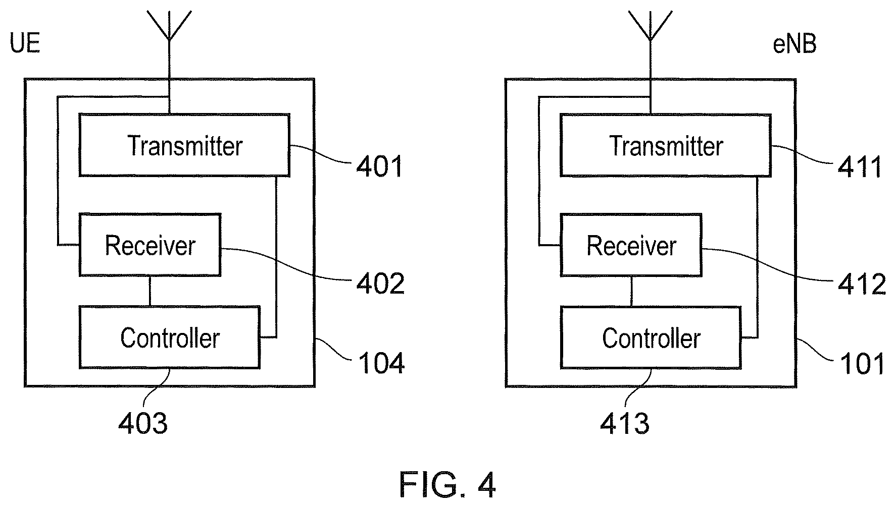 Patent US11832162 Figure 4 – Terminal device, infrastructure equipment and methods for resource selection and updating of access class information