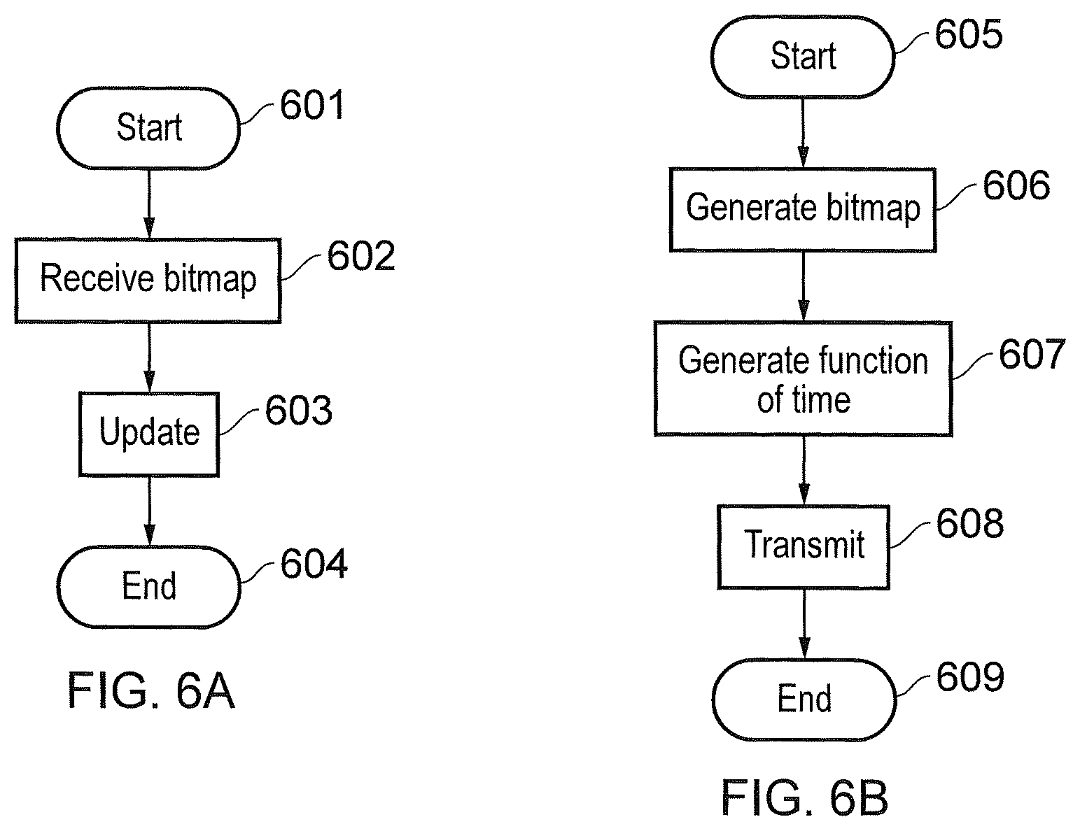 Patent US11832162 Figure 6 – Terminal device, infrastructure equipment and methods for resource selection and updating of access class information