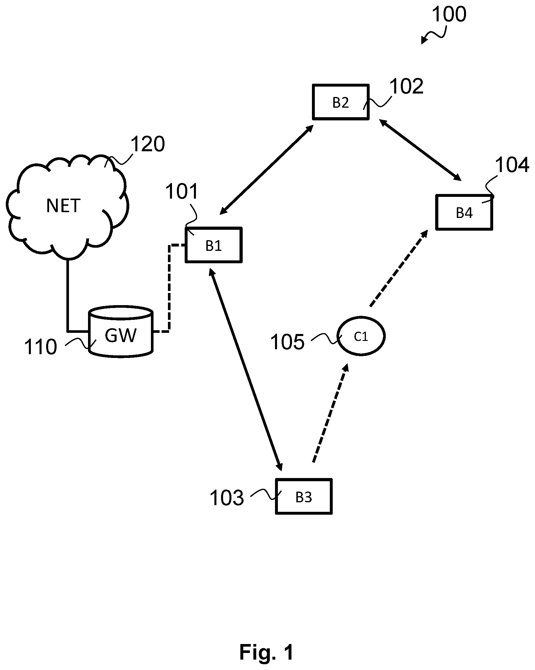 Patent US11832163 Figure 1 – Method for the automatic configuration by audio channel of a wireless device