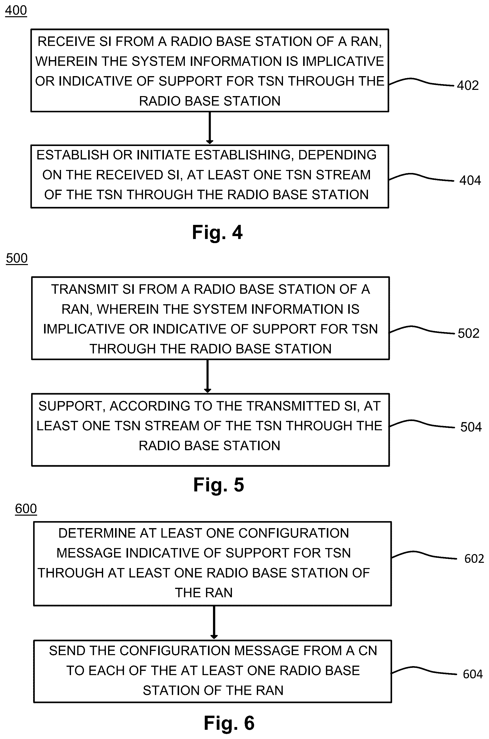 Patent US11832164 Figure 2 – Technique for time-sensitive networking over a radio access network