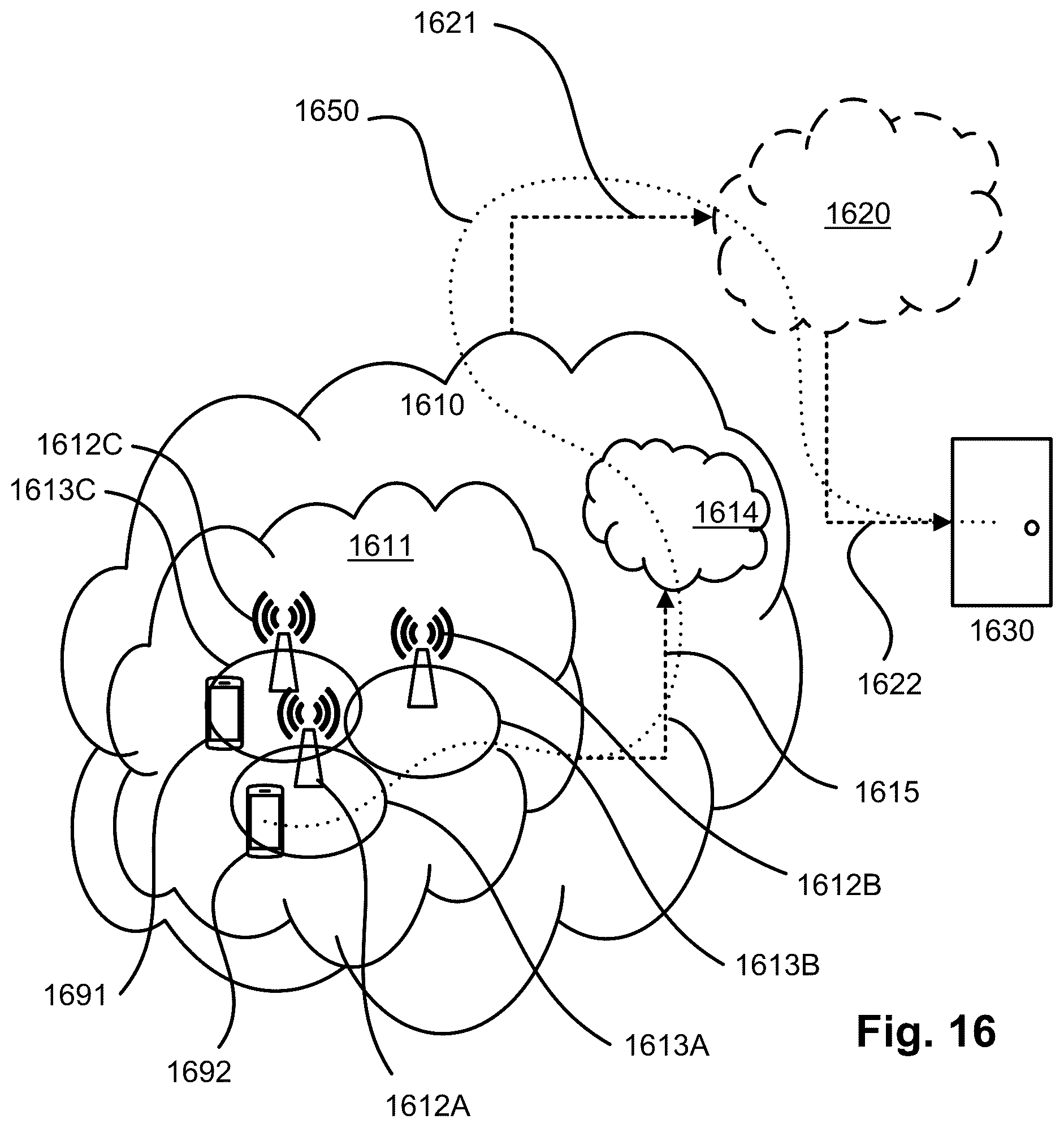 Patent US11832164 Figure 9 – Technique for time-sensitive networking over a radio access network