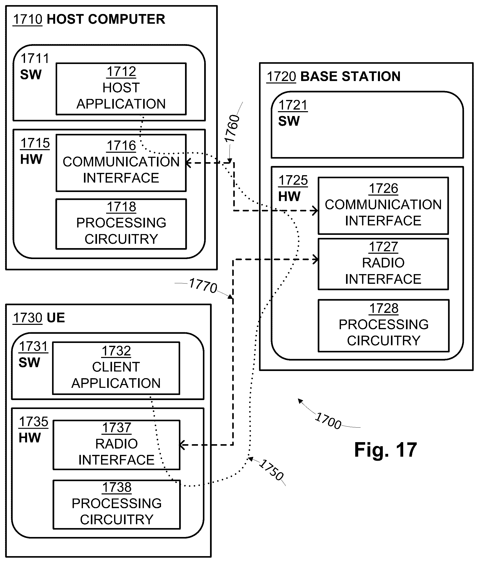 Patent US11832164 Figure 10 – Technique for time-sensitive networking over a radio access network