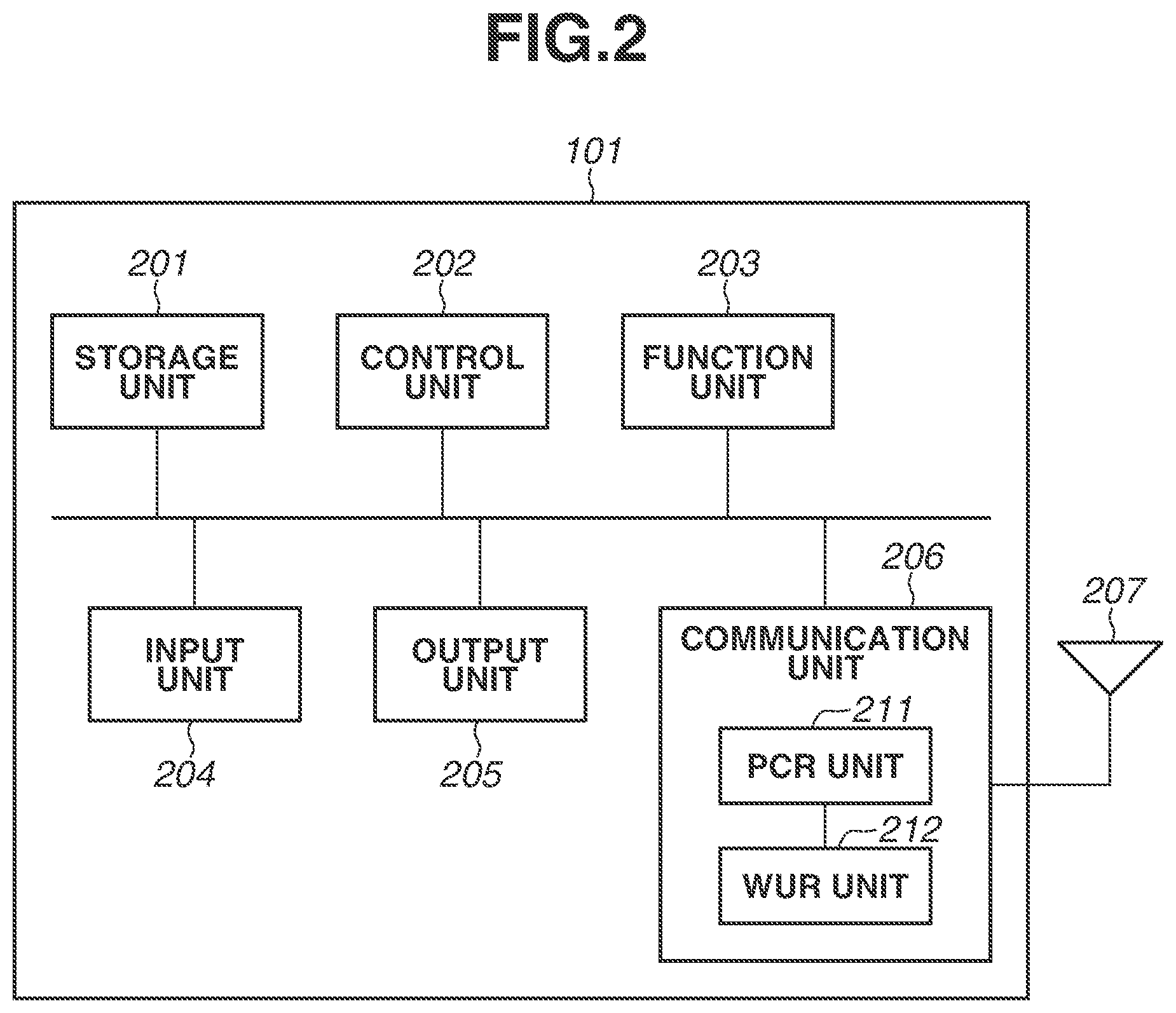 Patent US11832166 Figure 2 – Communication apparatus, control method, and storage medium