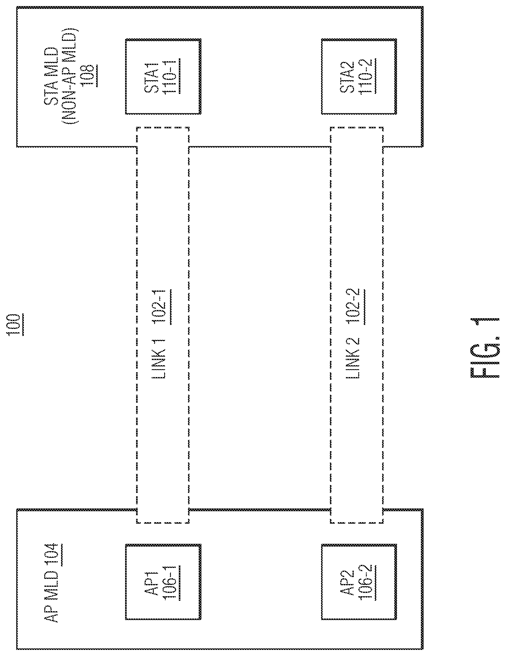 Patent US11832167 Figure 1 – Method and apparatus for wireless operations