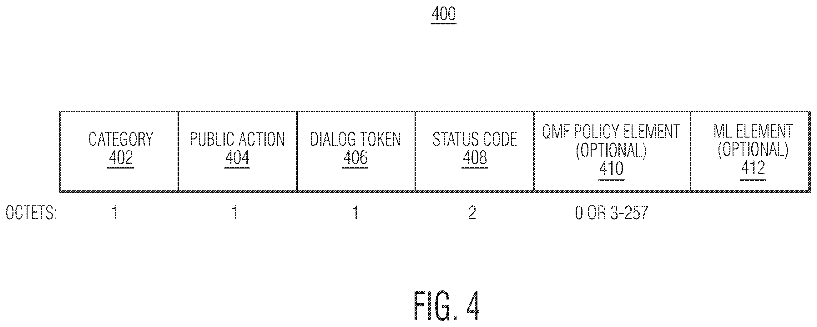 Patent US11832167 Figure 4 – Method and apparatus for wireless operations