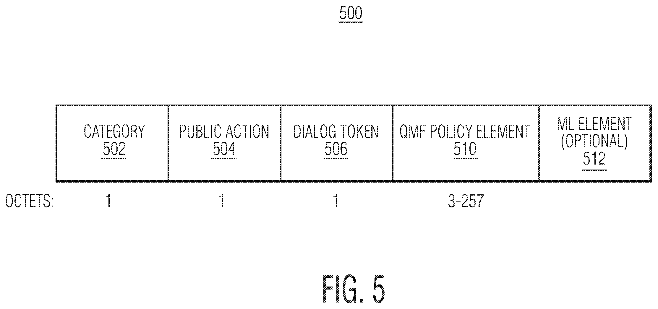 Patent US11832167 Figure 5 – Method and apparatus for wireless operations