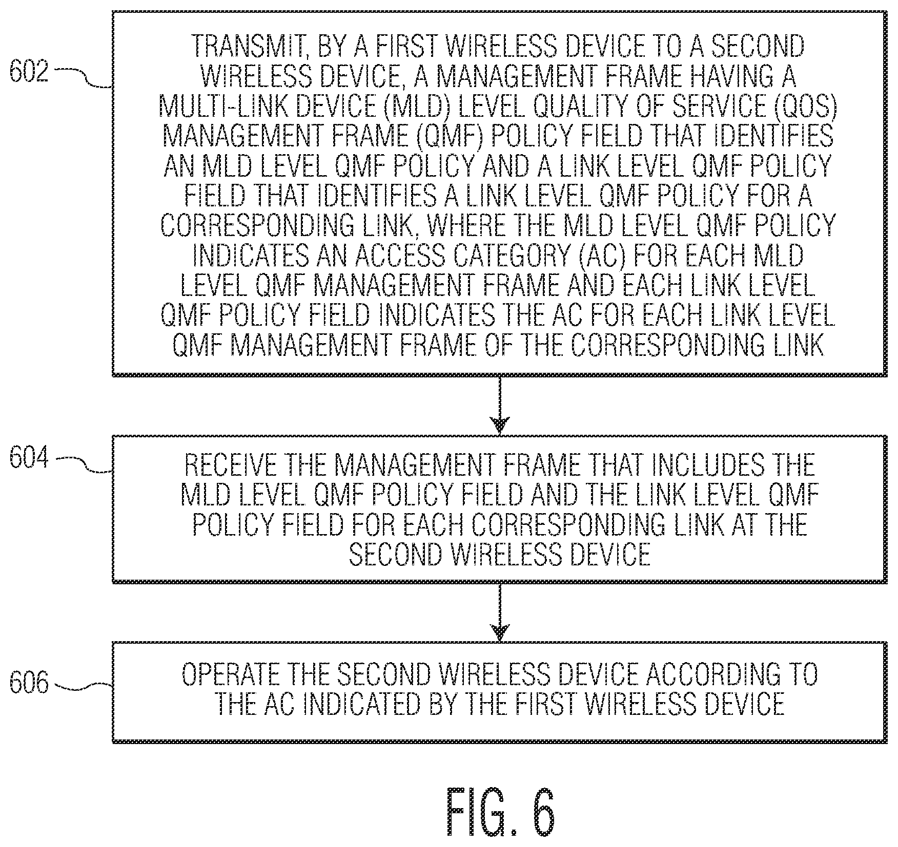 Patent US11832167 Figure 6 – Method and apparatus for wireless operations