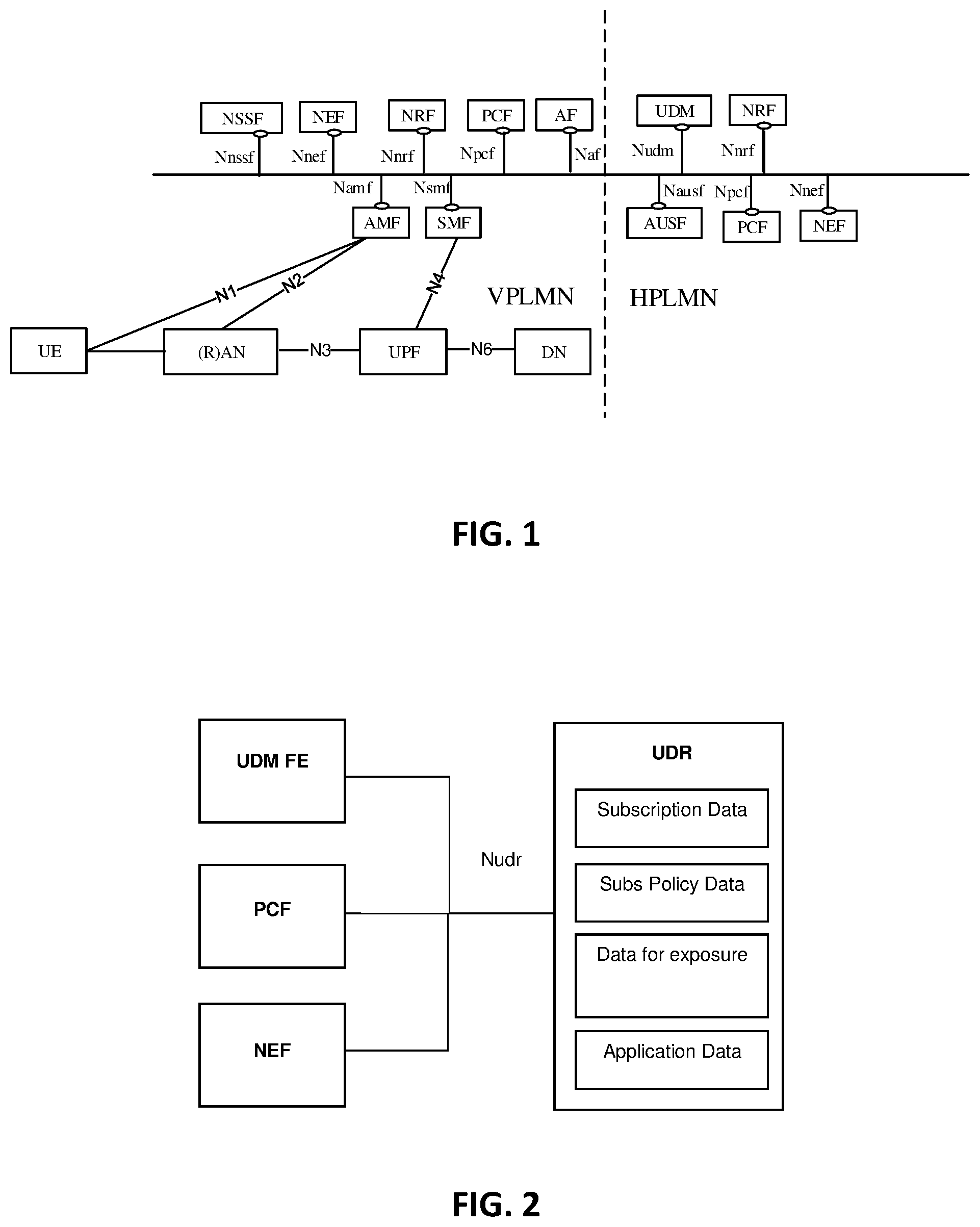 Patent US11832169 Figure 1 – Service registration and discovery in a communications network